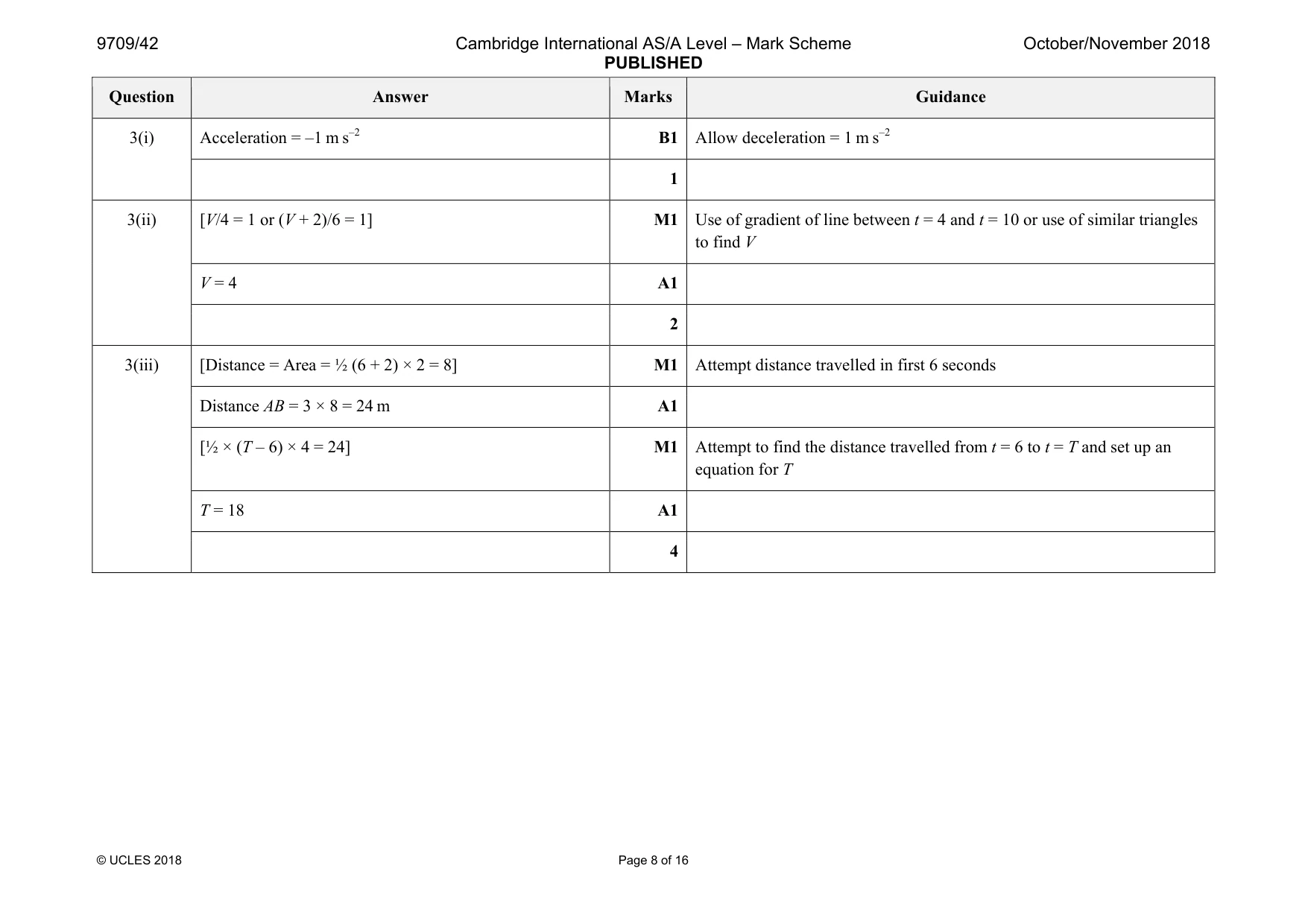 Mark scheme, page 8 of 16