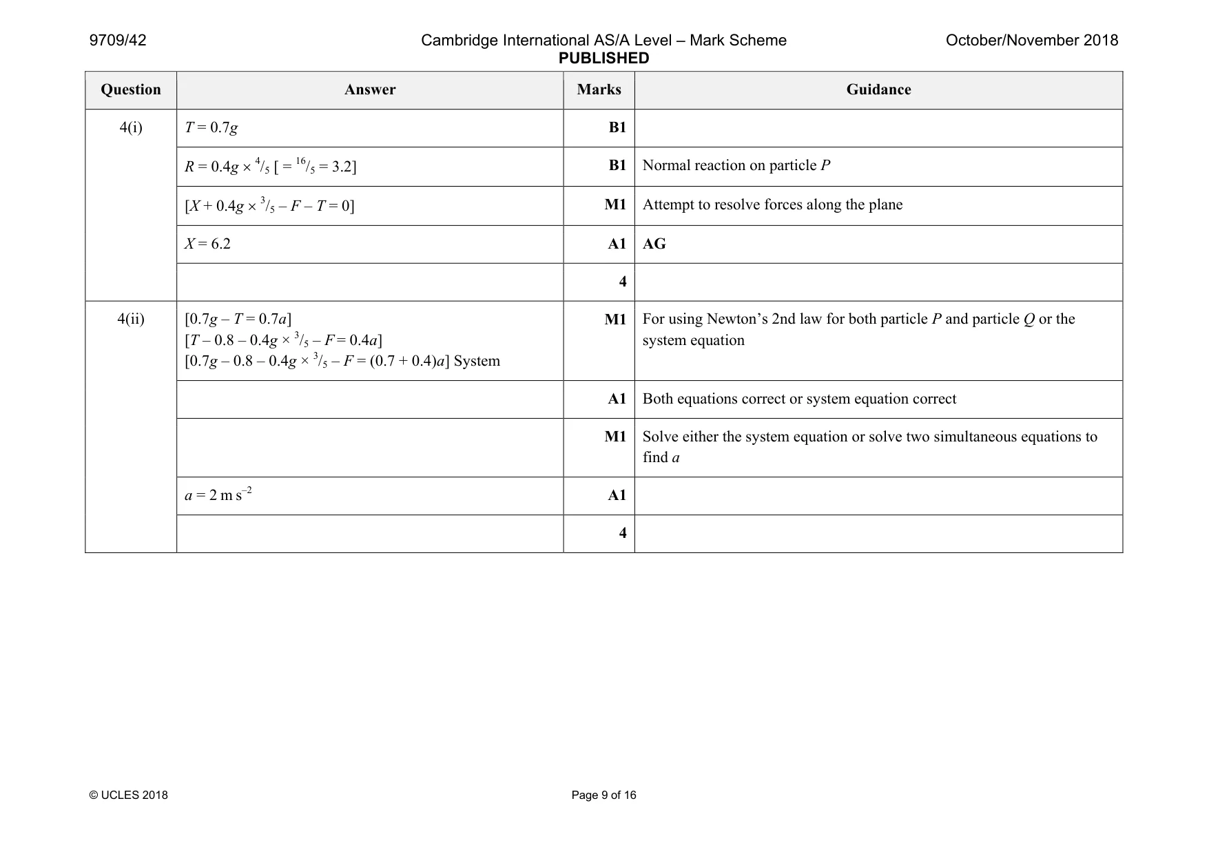 Mark scheme, page 9 of 16