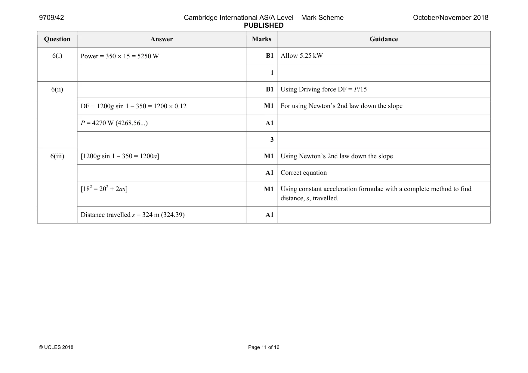 Mark scheme, page 11 of 16
