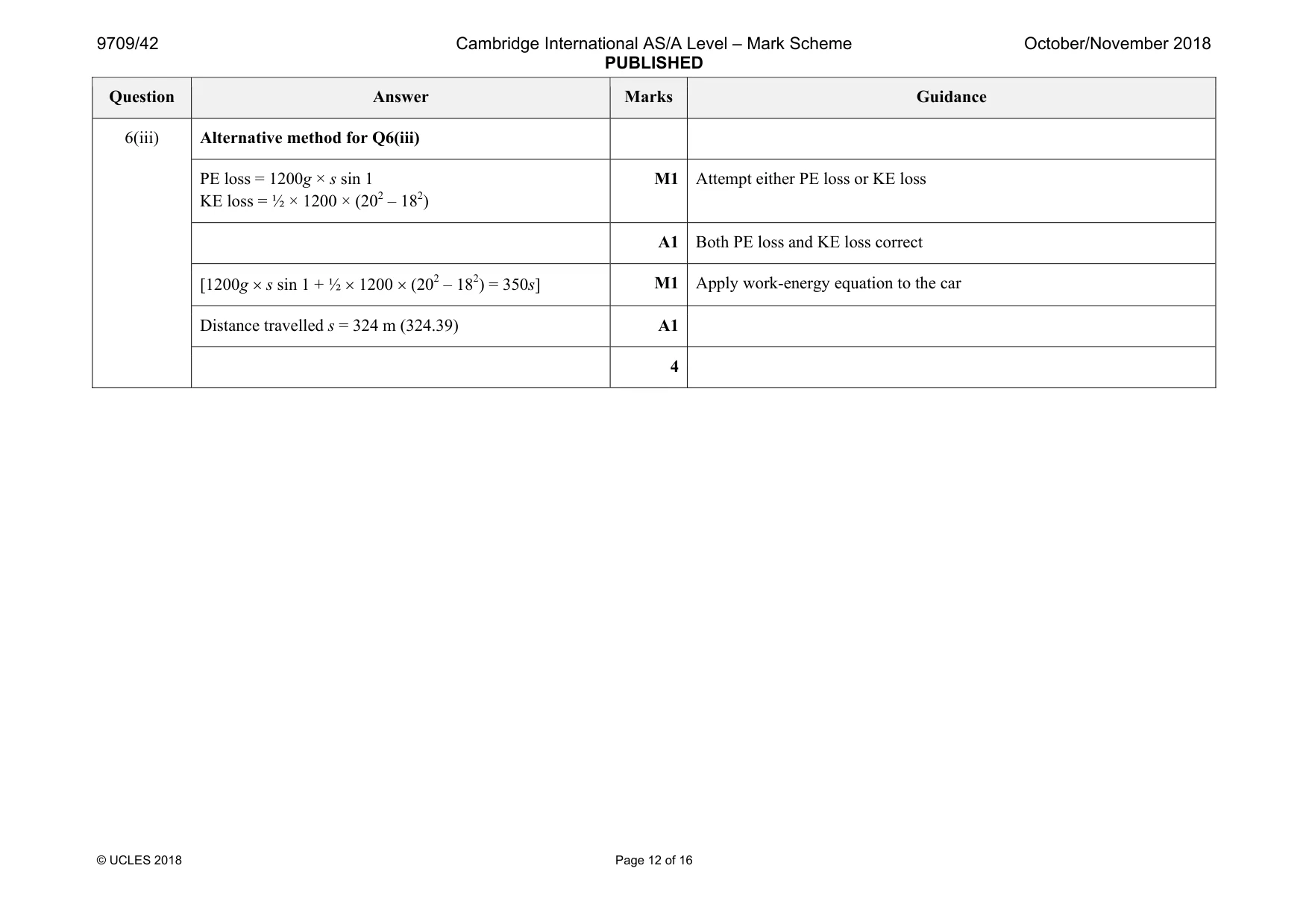 Mark scheme, page 12 of 16