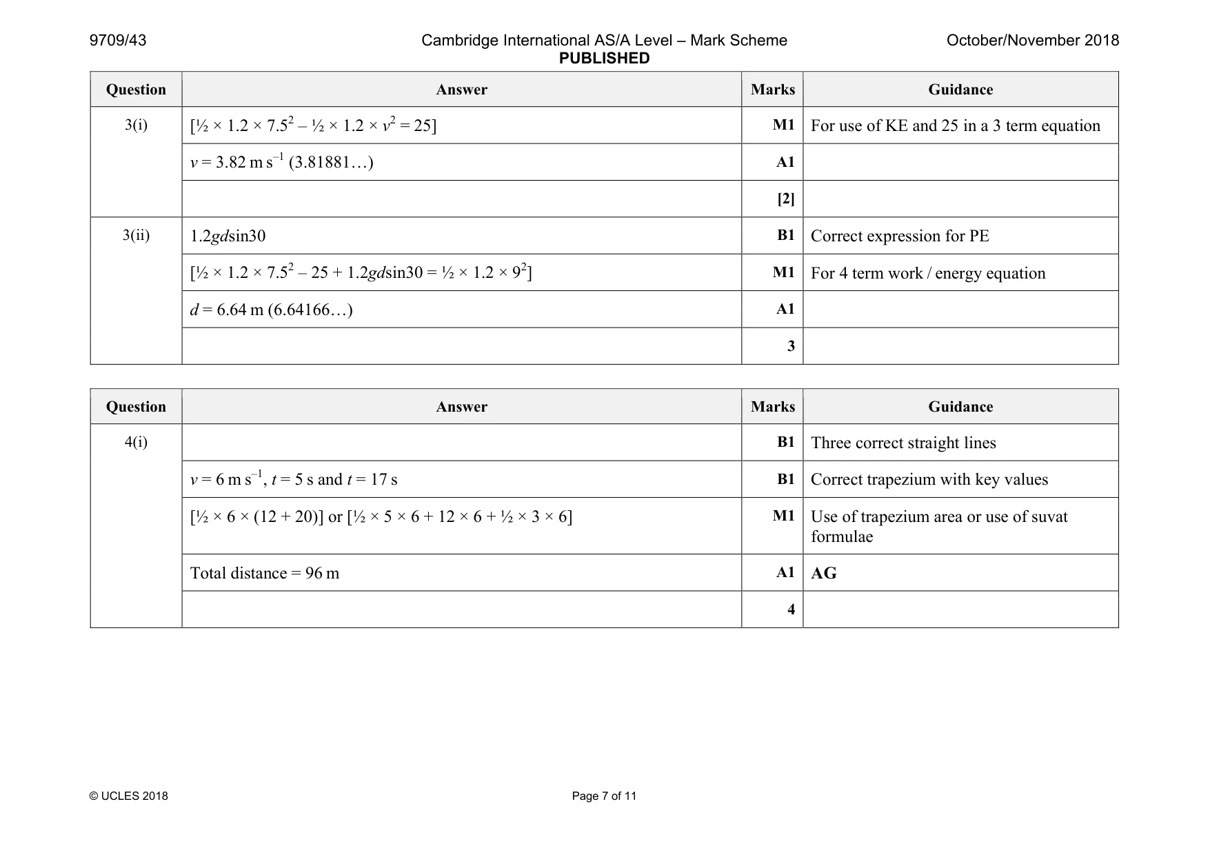 Mark scheme, page 7 of 11