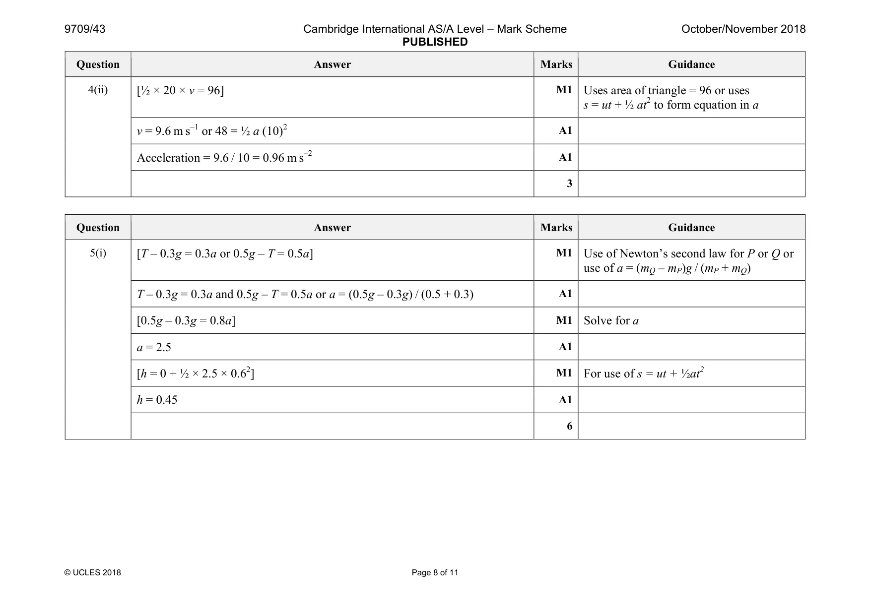 Mark scheme, page 8 of 11