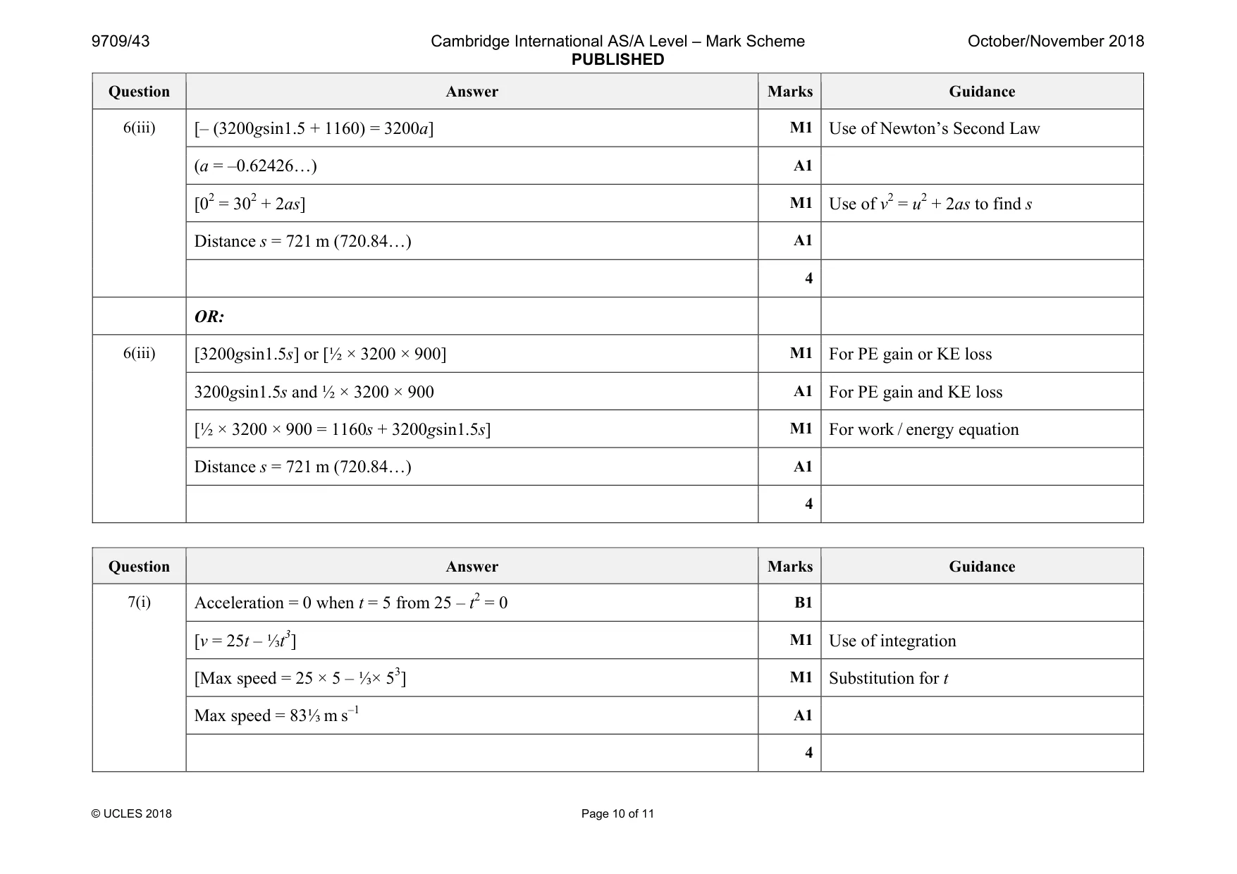 Mark scheme, page 10 of 11