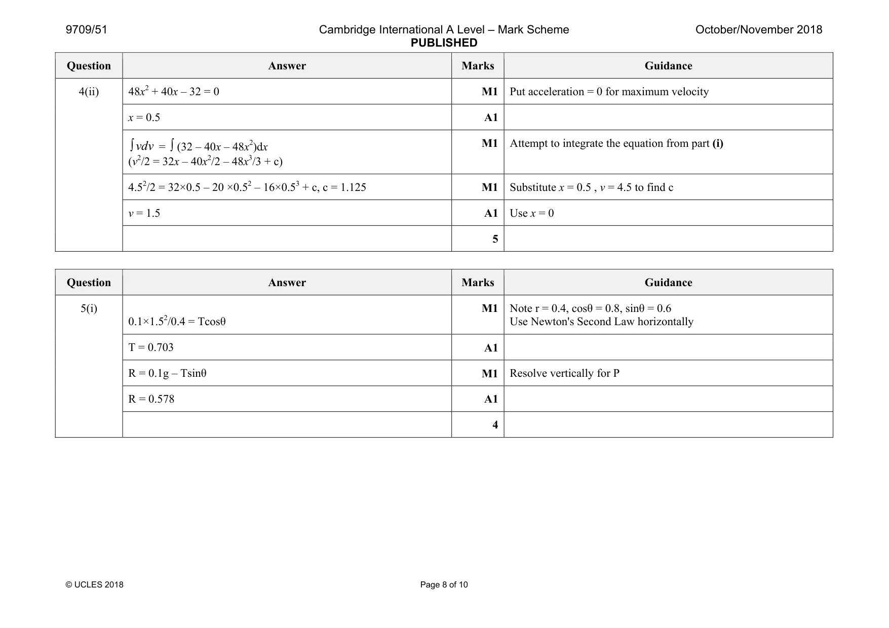 Mark scheme, page 8 of 10