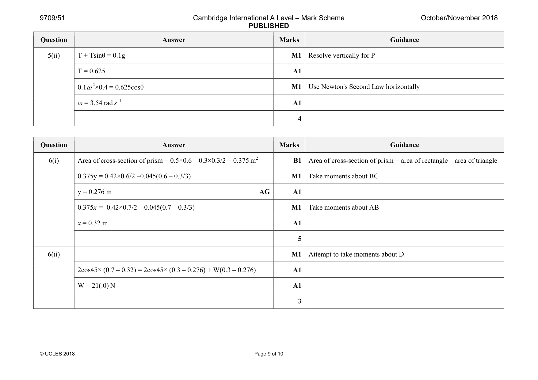 Mark scheme, page 9 of 10