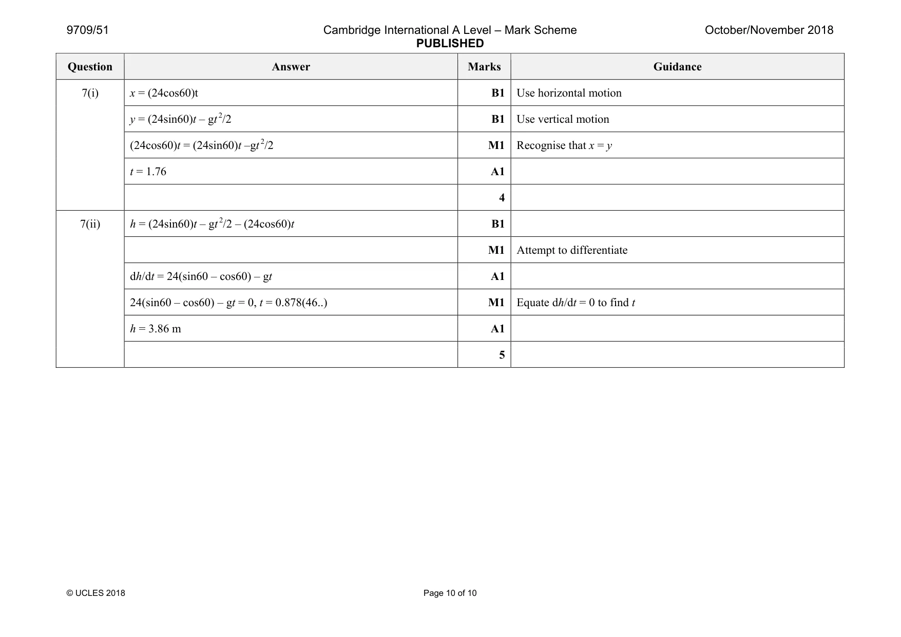 Mark scheme, page 10 of 10