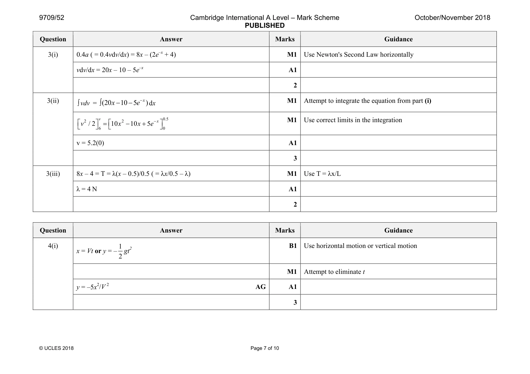 Mark scheme, page 7 of 10