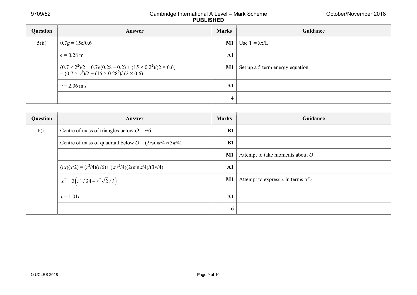 Mark scheme, page 9 of 10