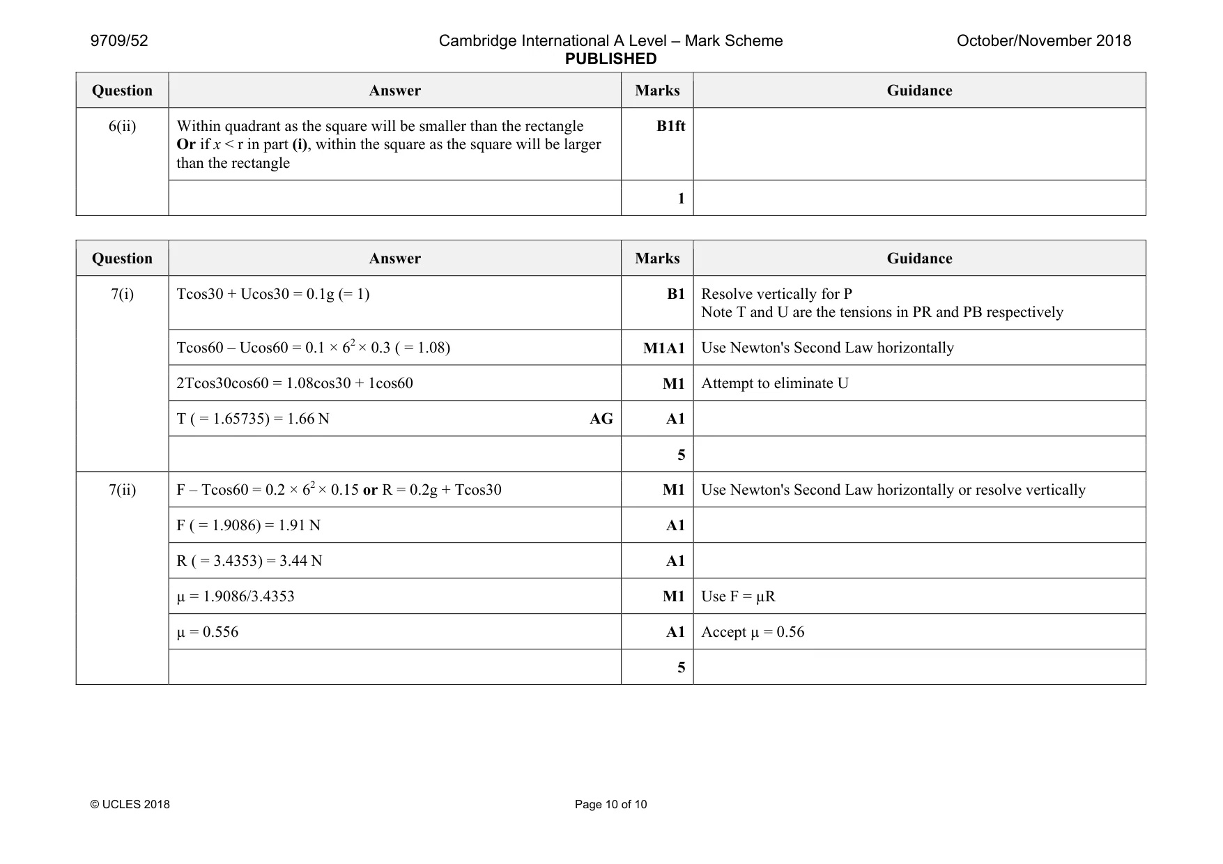 Mark scheme, page 10 of 10