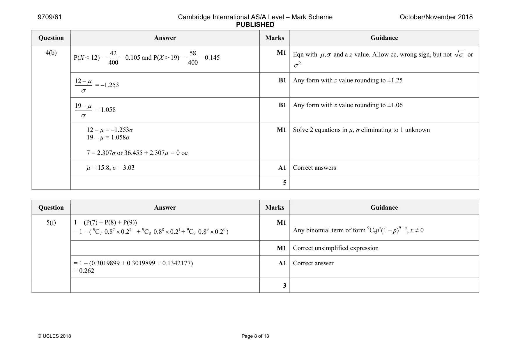 Mark scheme, page 8 of 13