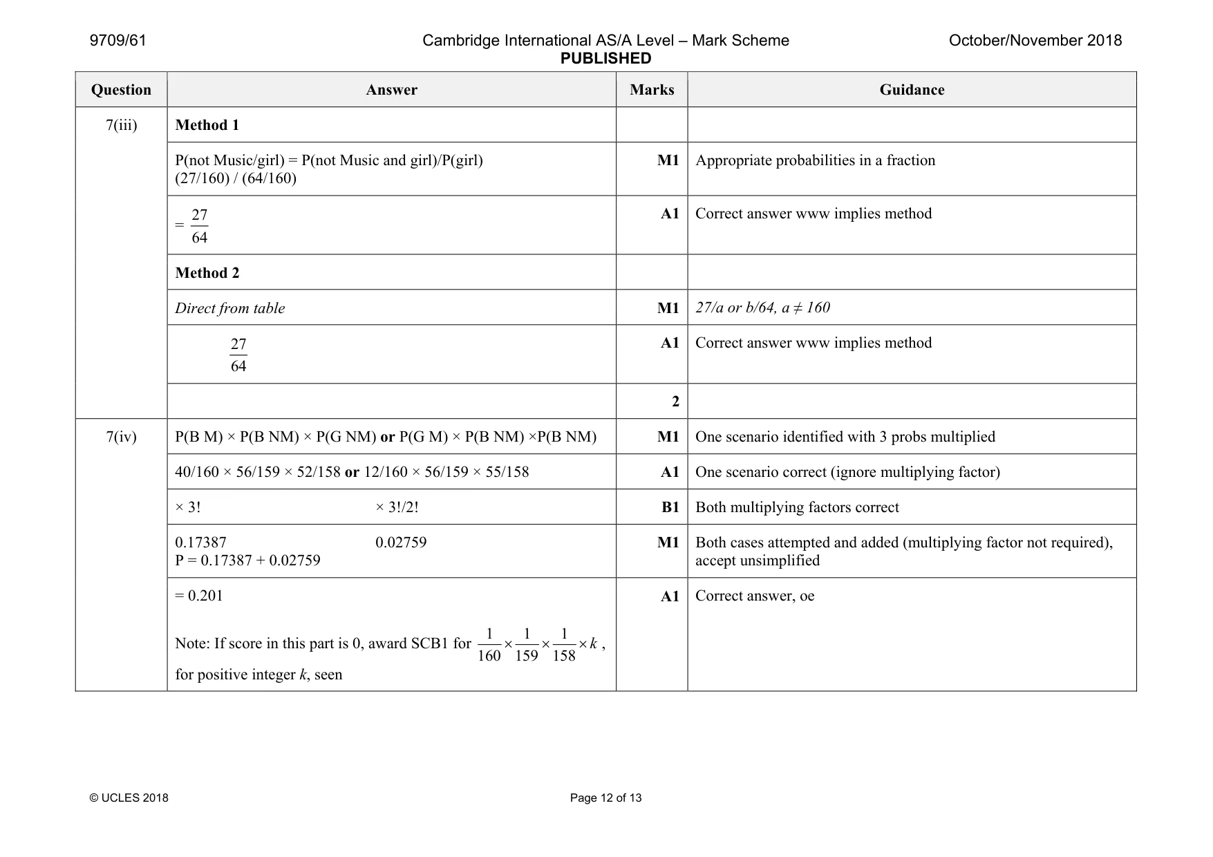 Mark scheme, page 12 of 13