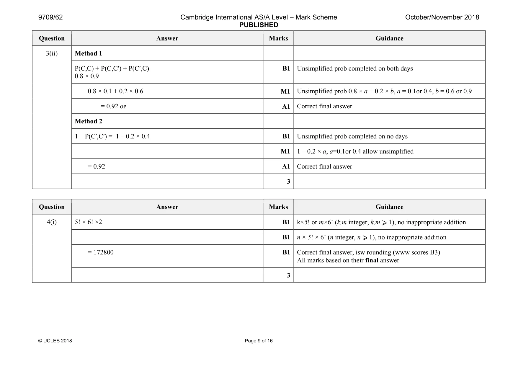 Mark scheme, page 9 of 16
