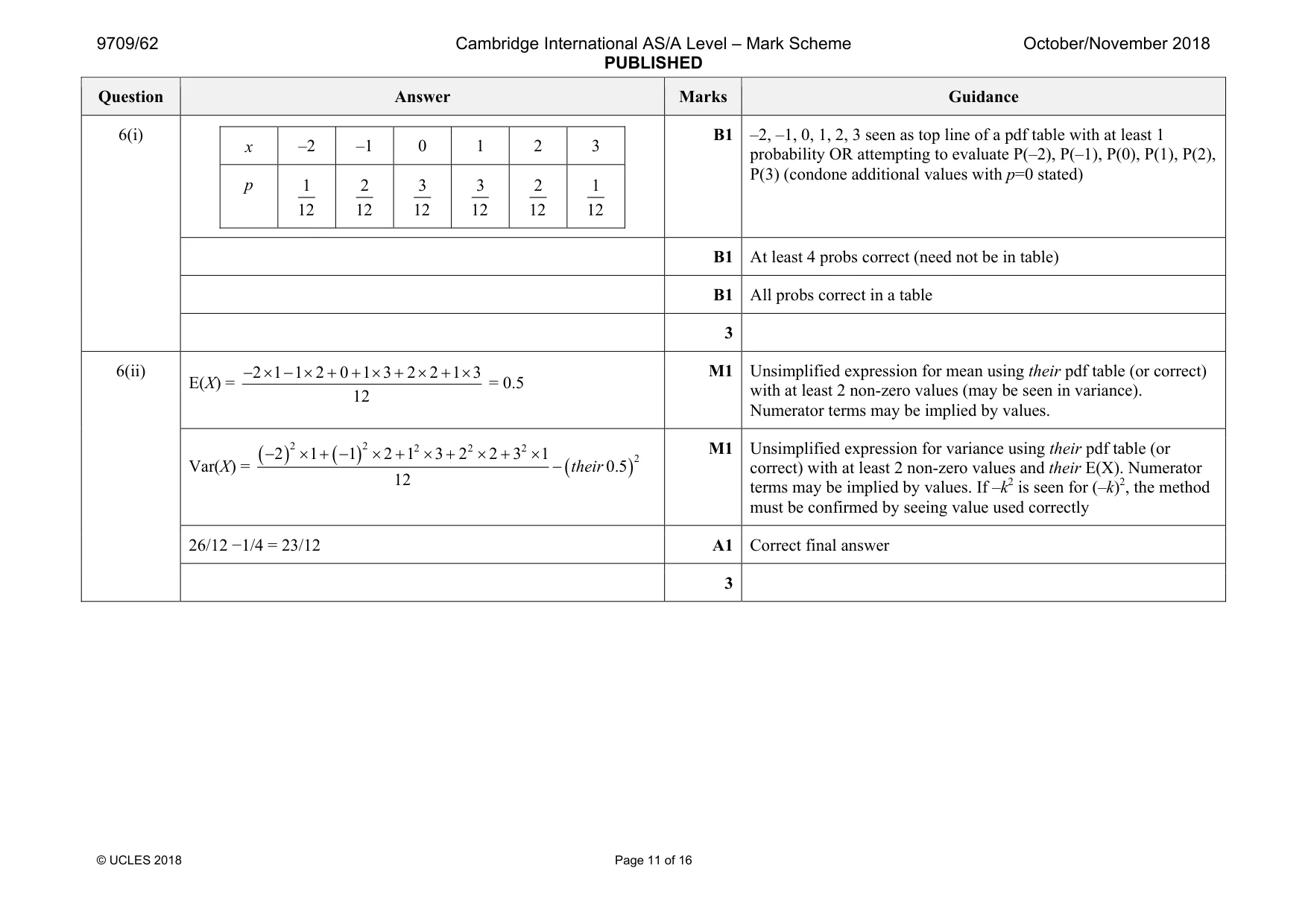 Mark scheme, page 11 of 16