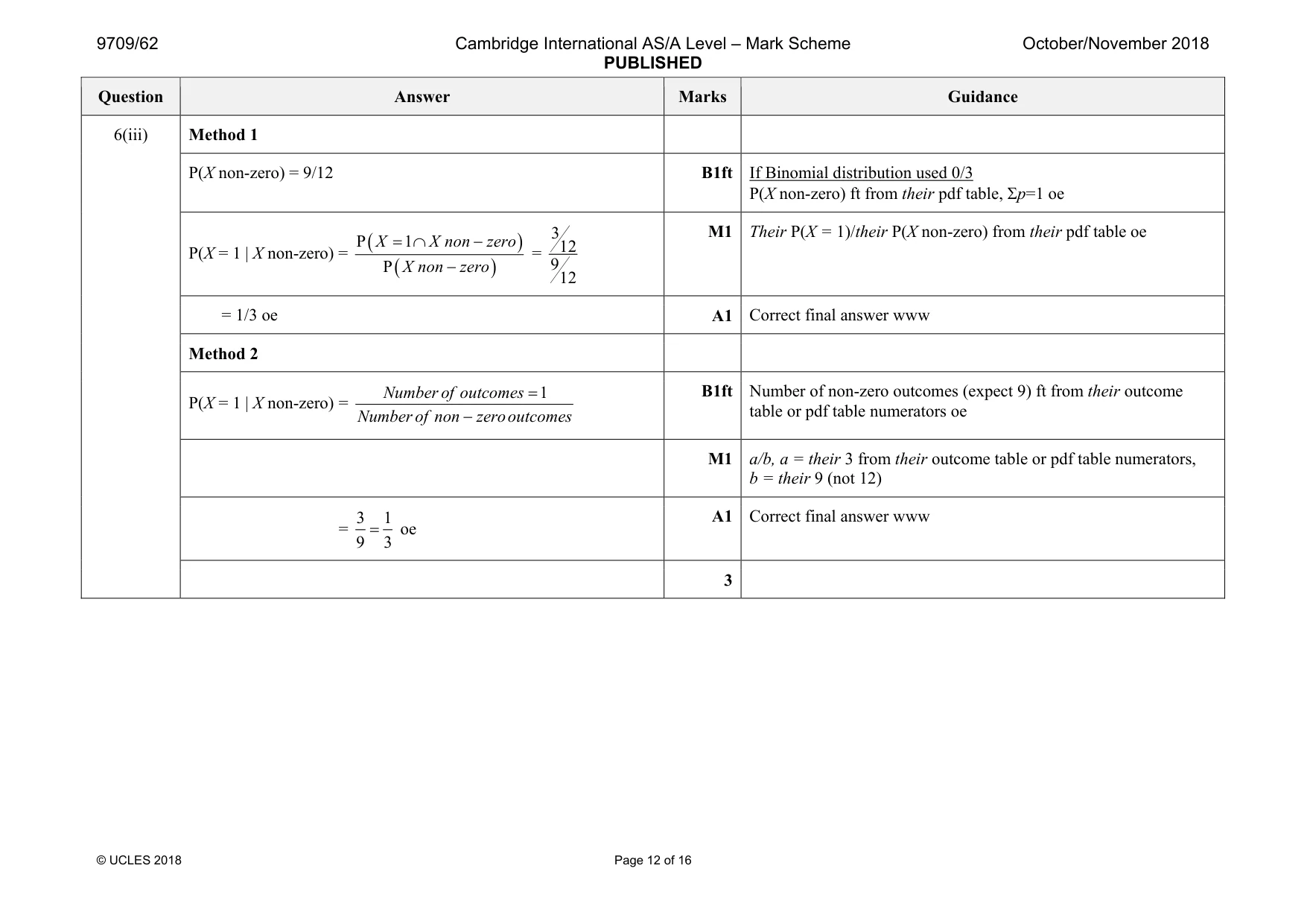 Mark scheme, page 12 of 16