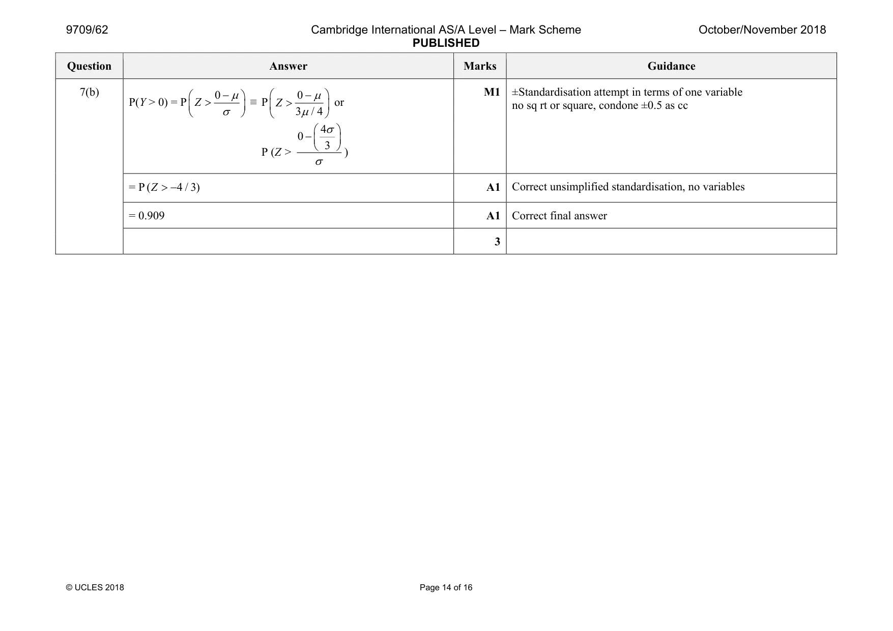 Mark scheme, page 14 of 16