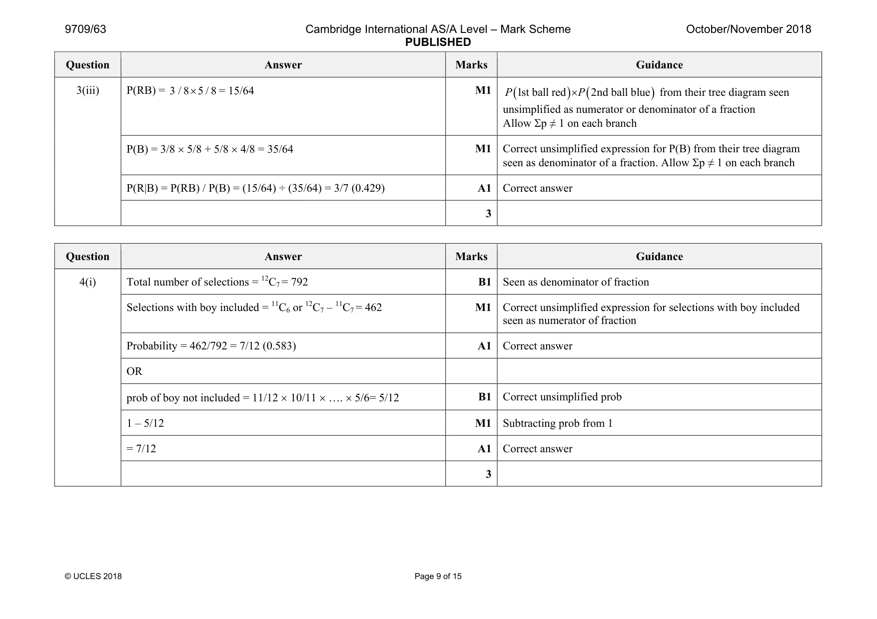 Mark scheme, page 9 of 15