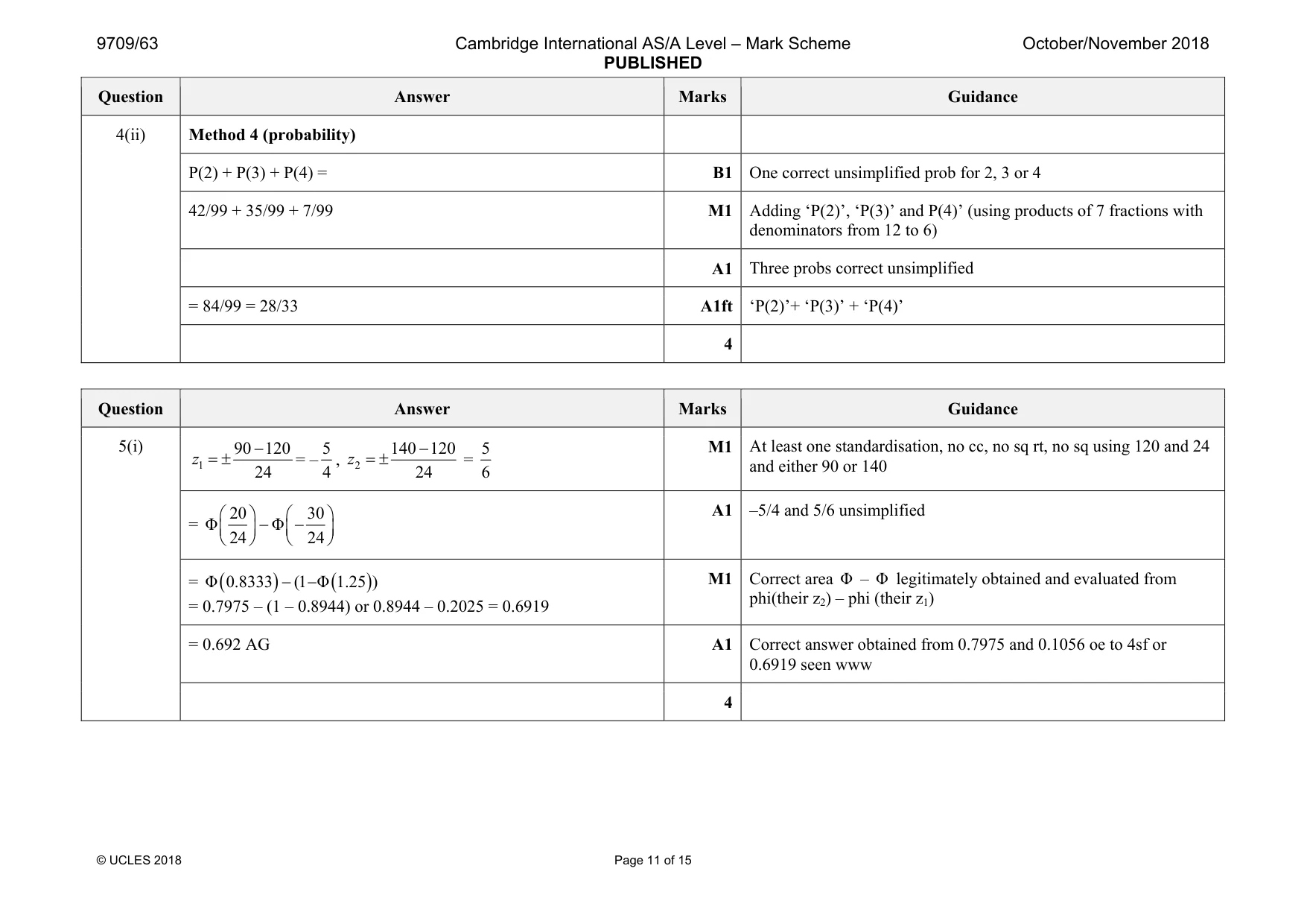 Mark scheme, page 11 of 15