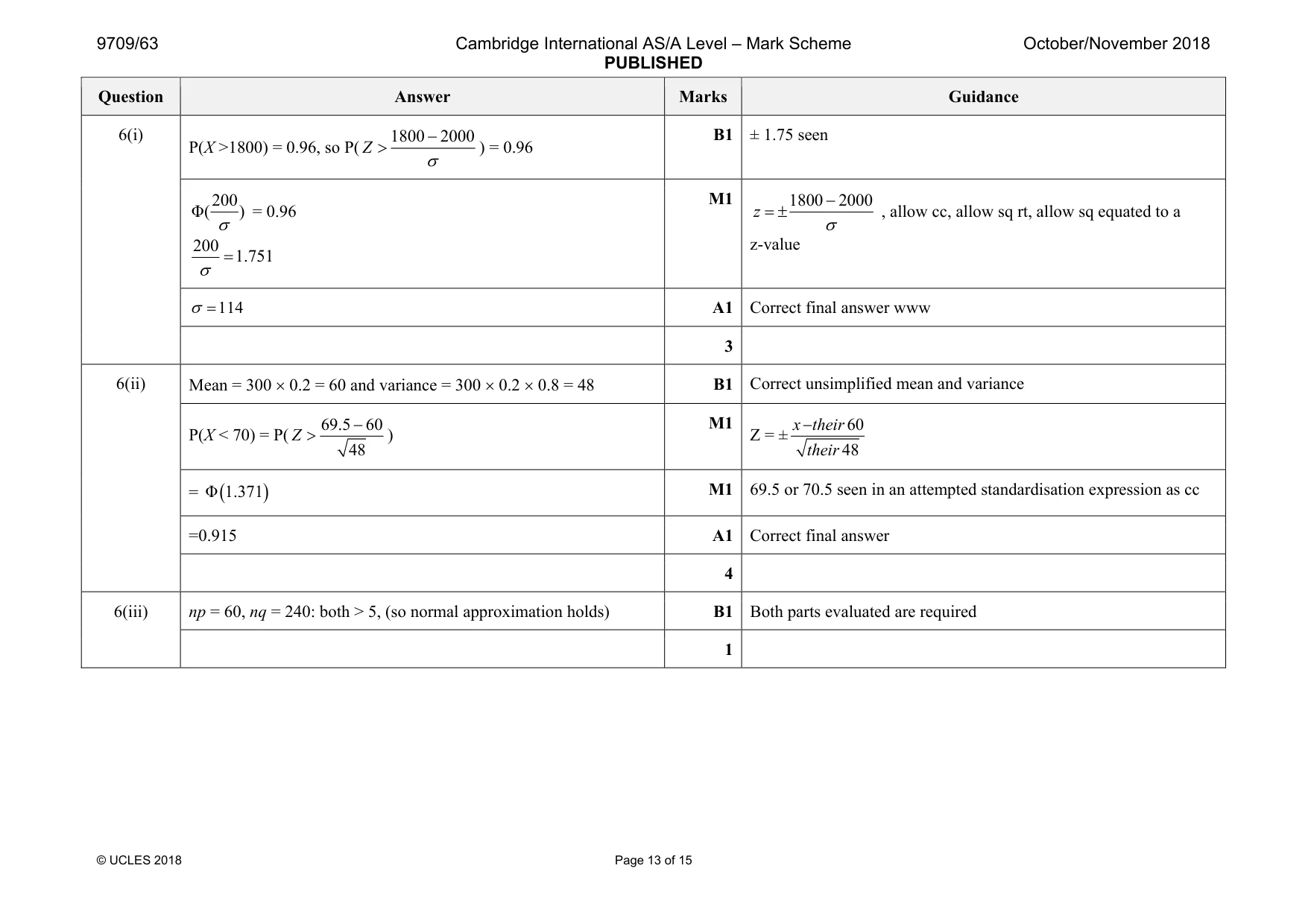 Mark scheme, page 13 of 15