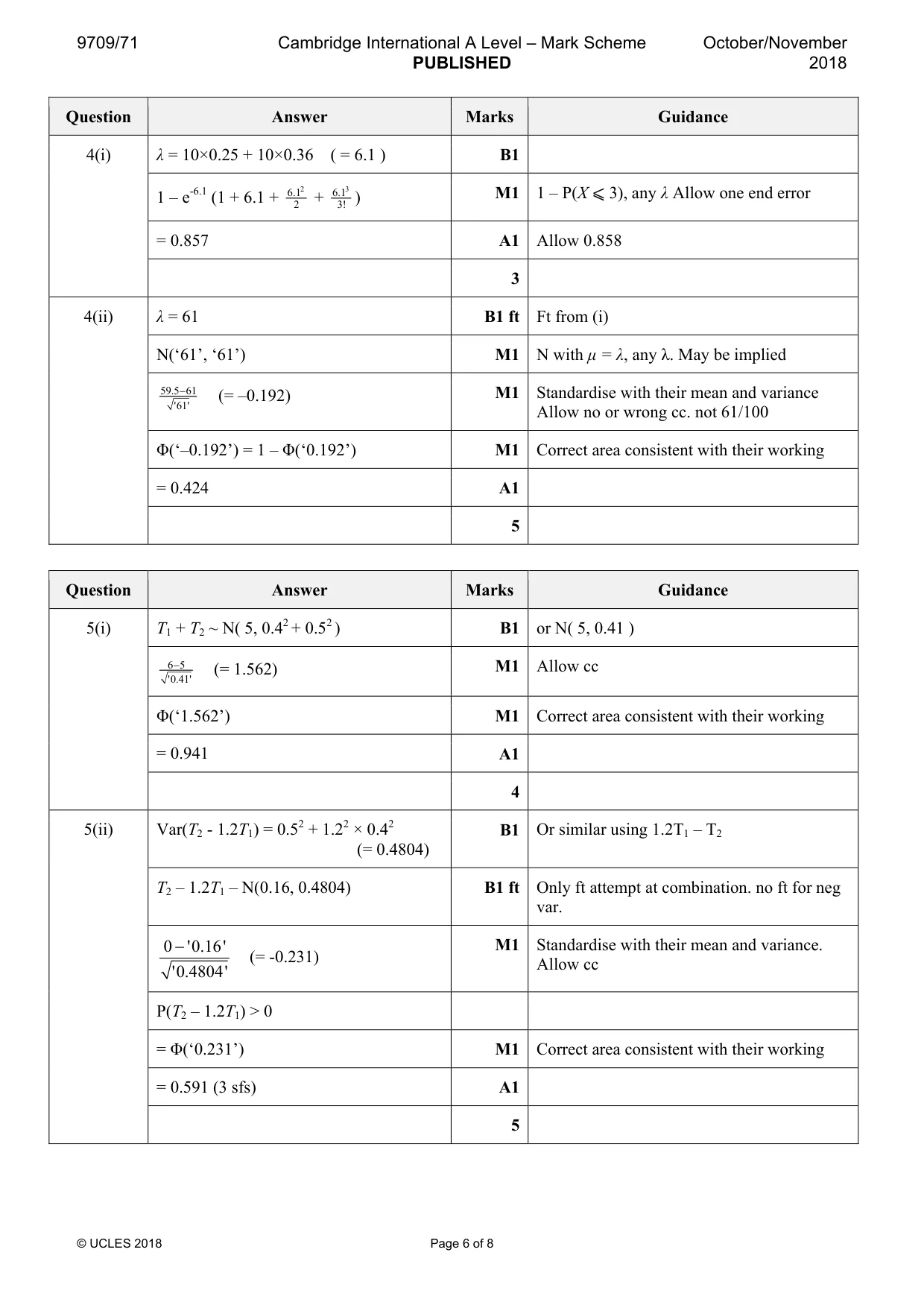 Mark scheme, page 6 of 8