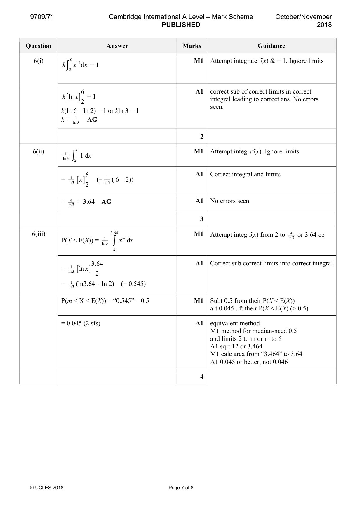 Mark scheme, page 7 of 8
