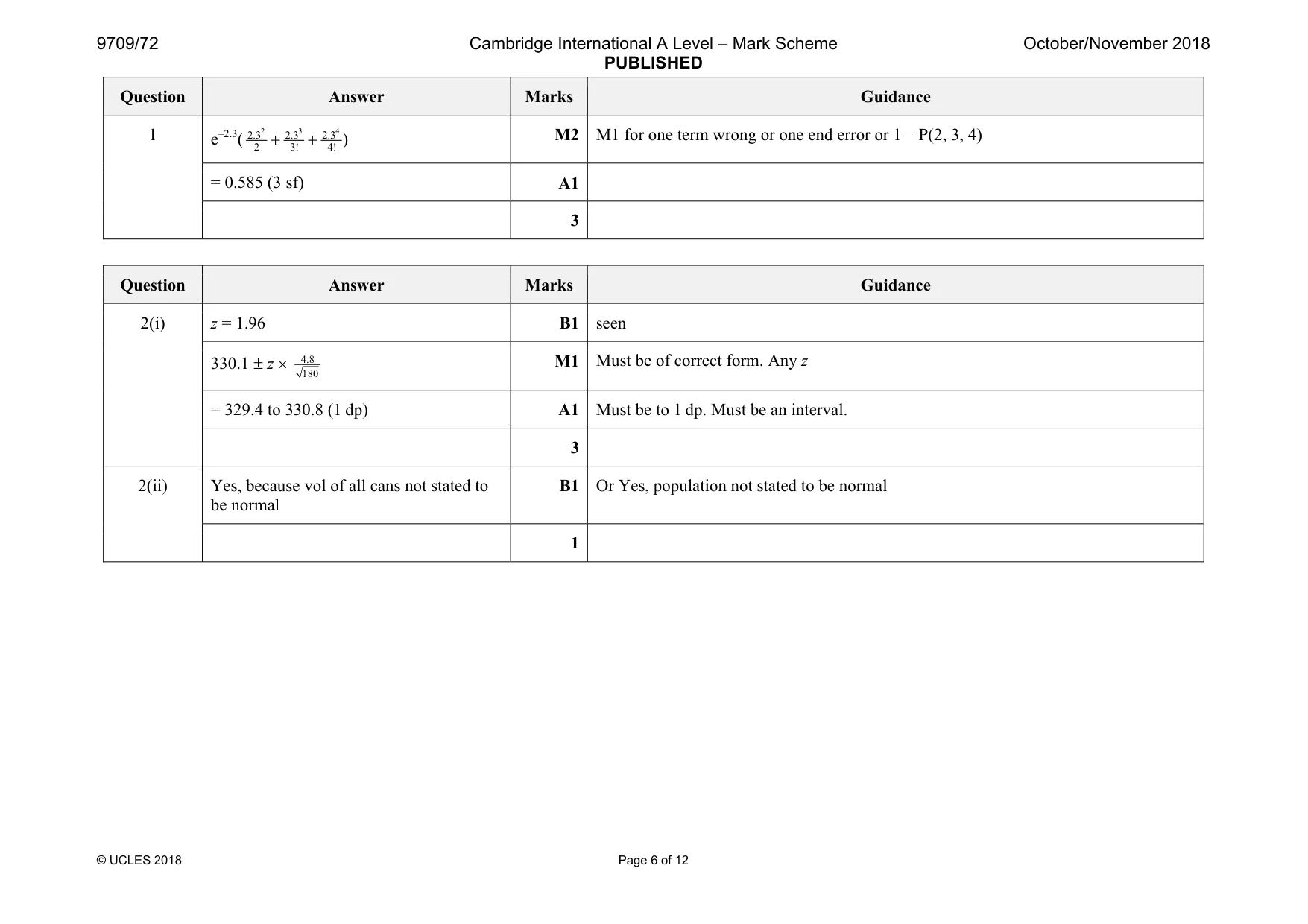 Mark scheme, page 6 of 12