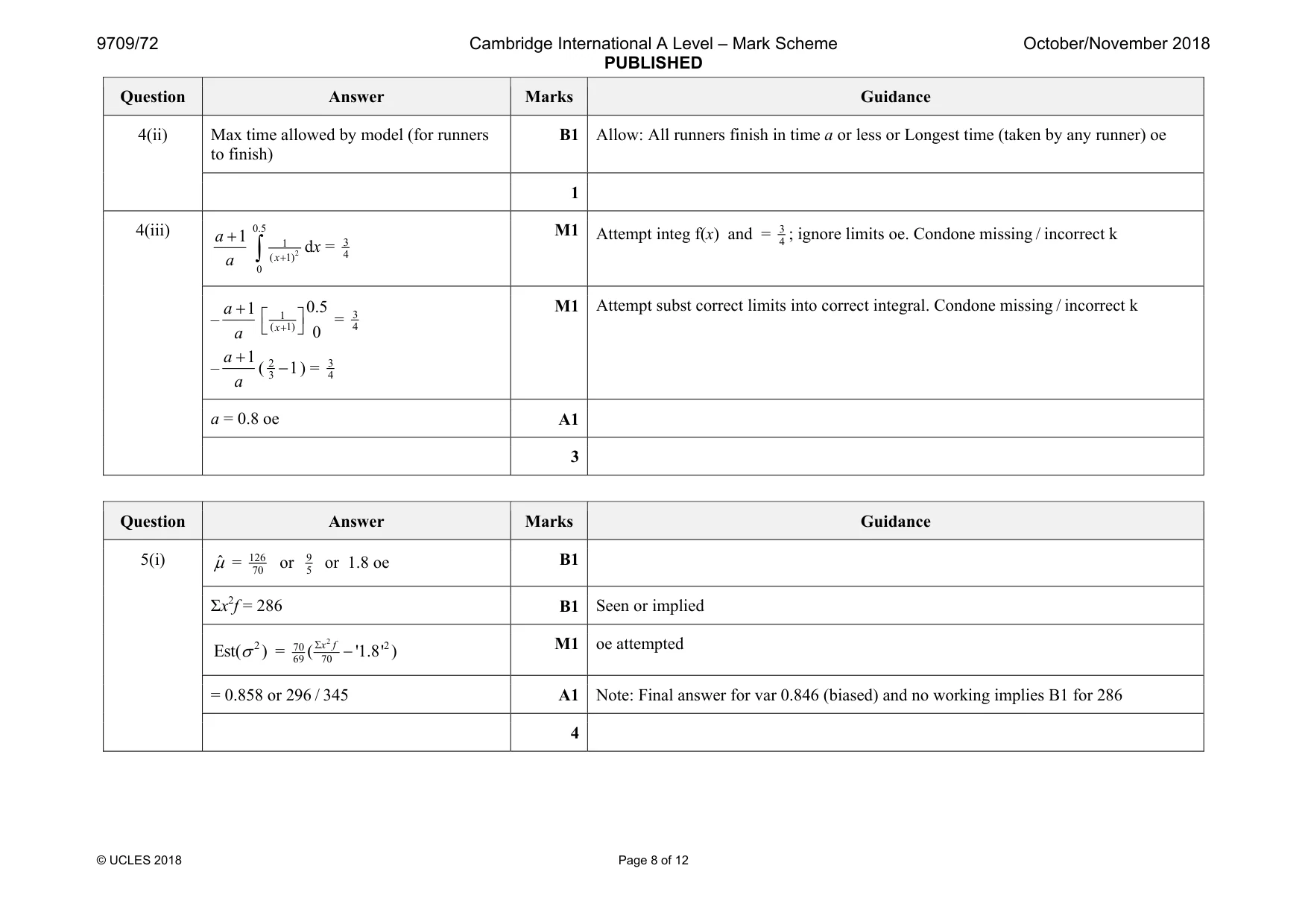 Mark scheme, page 8 of 12