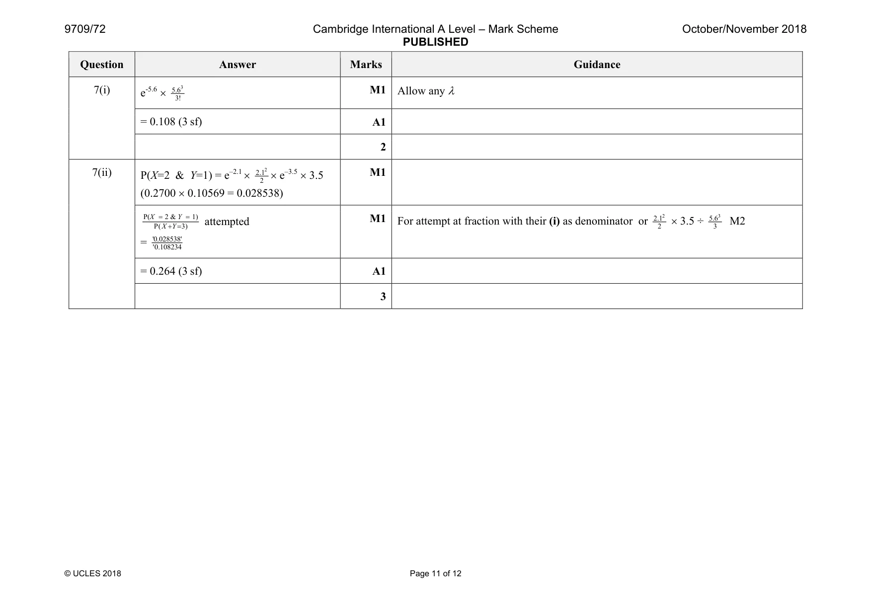 Mark scheme, page 11 of 12