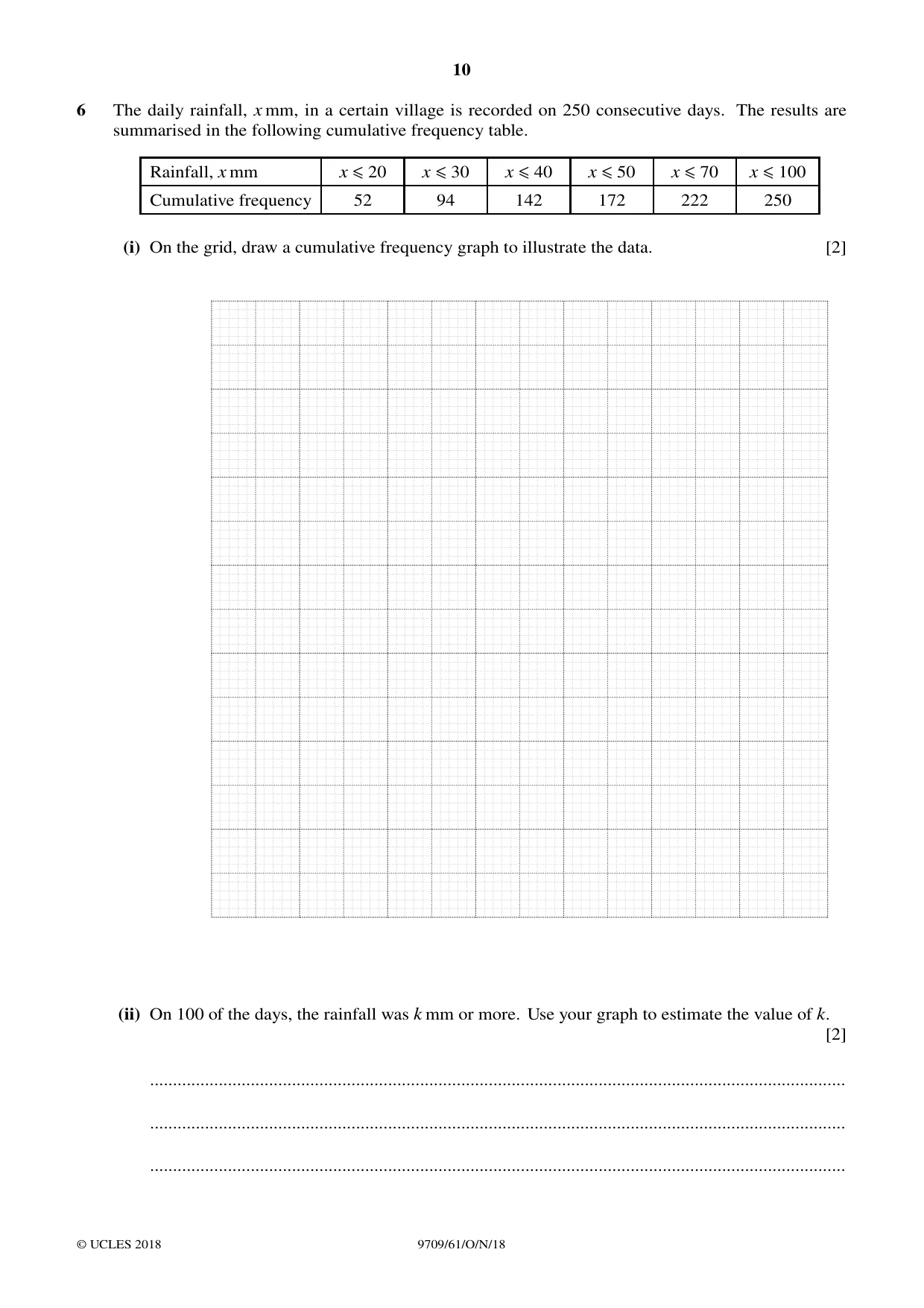 Cambridge A Level Mathematics 9709 2018 Oct/Nov Paper 6 · Variant 1 question paper, page 10 of 16