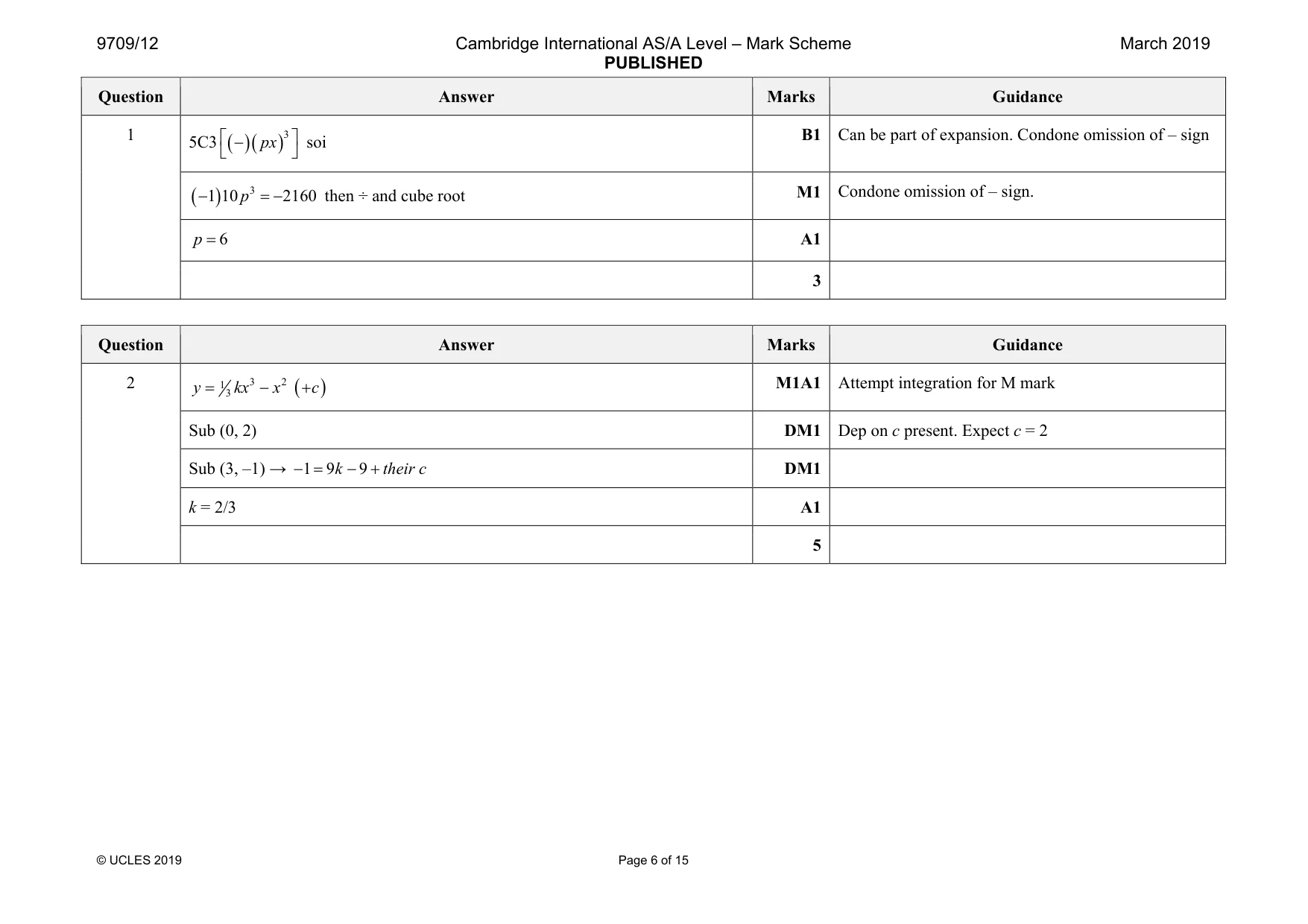 Mark scheme, page 6 of 15