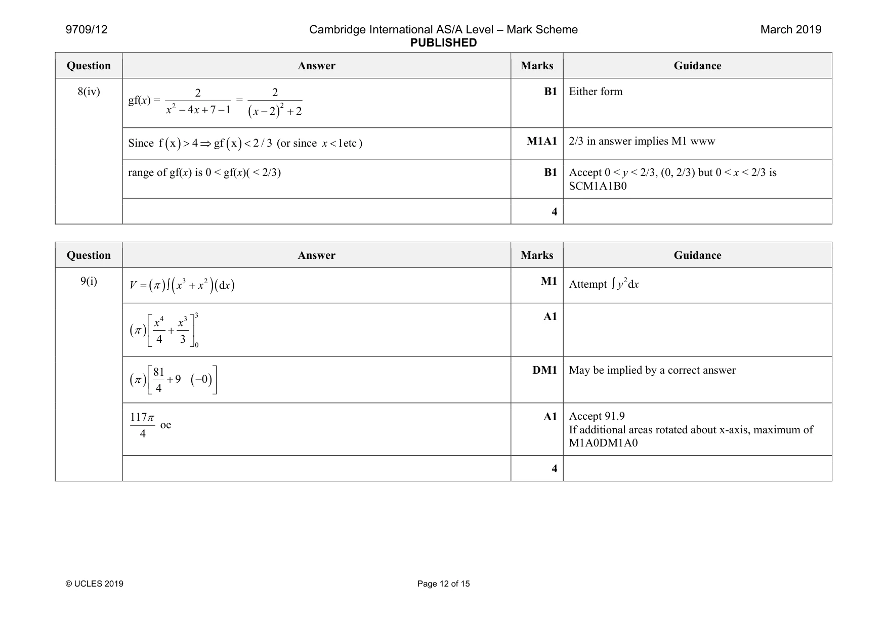 Mark scheme, page 12 of 15