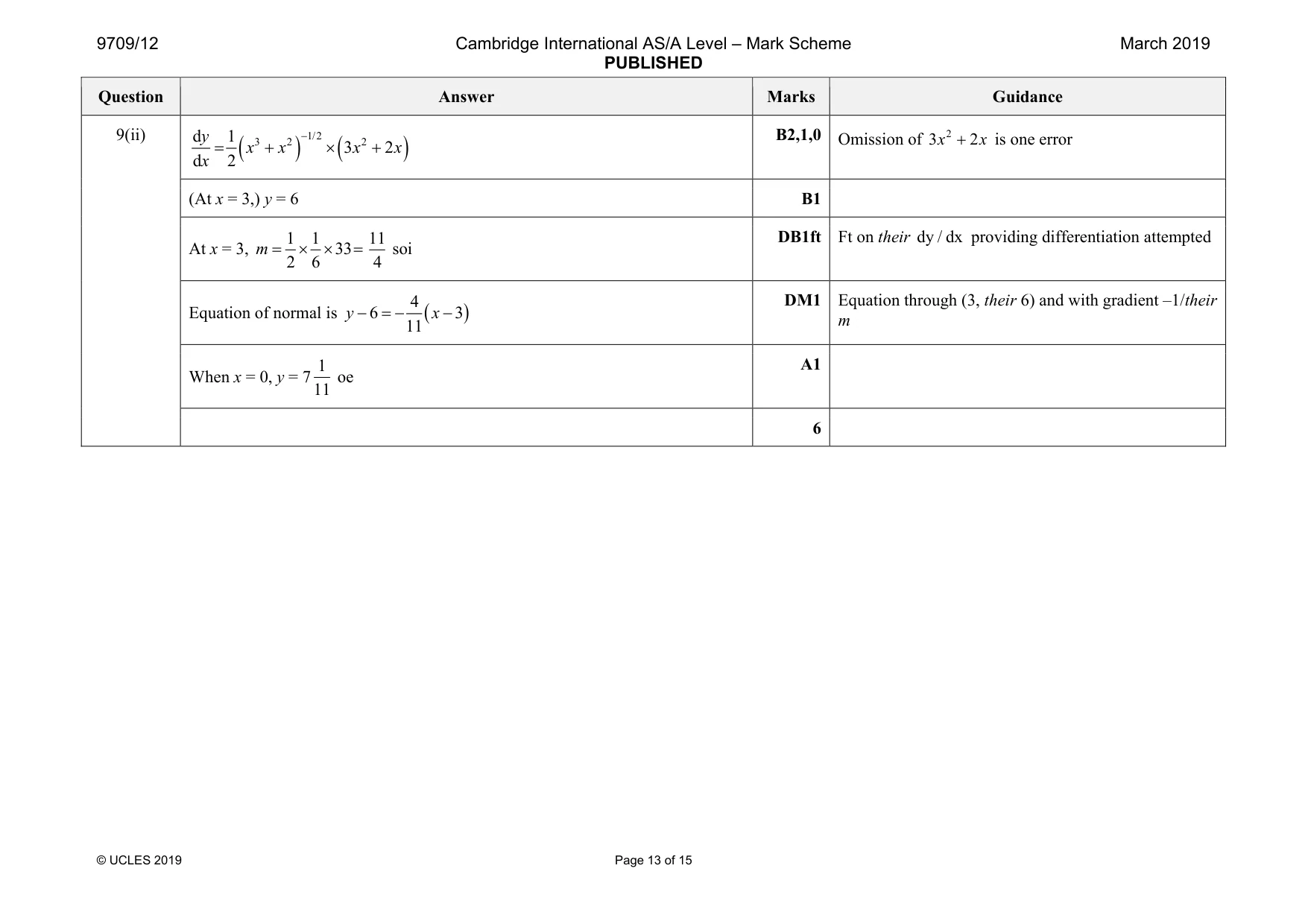 Mark scheme, page 13 of 15