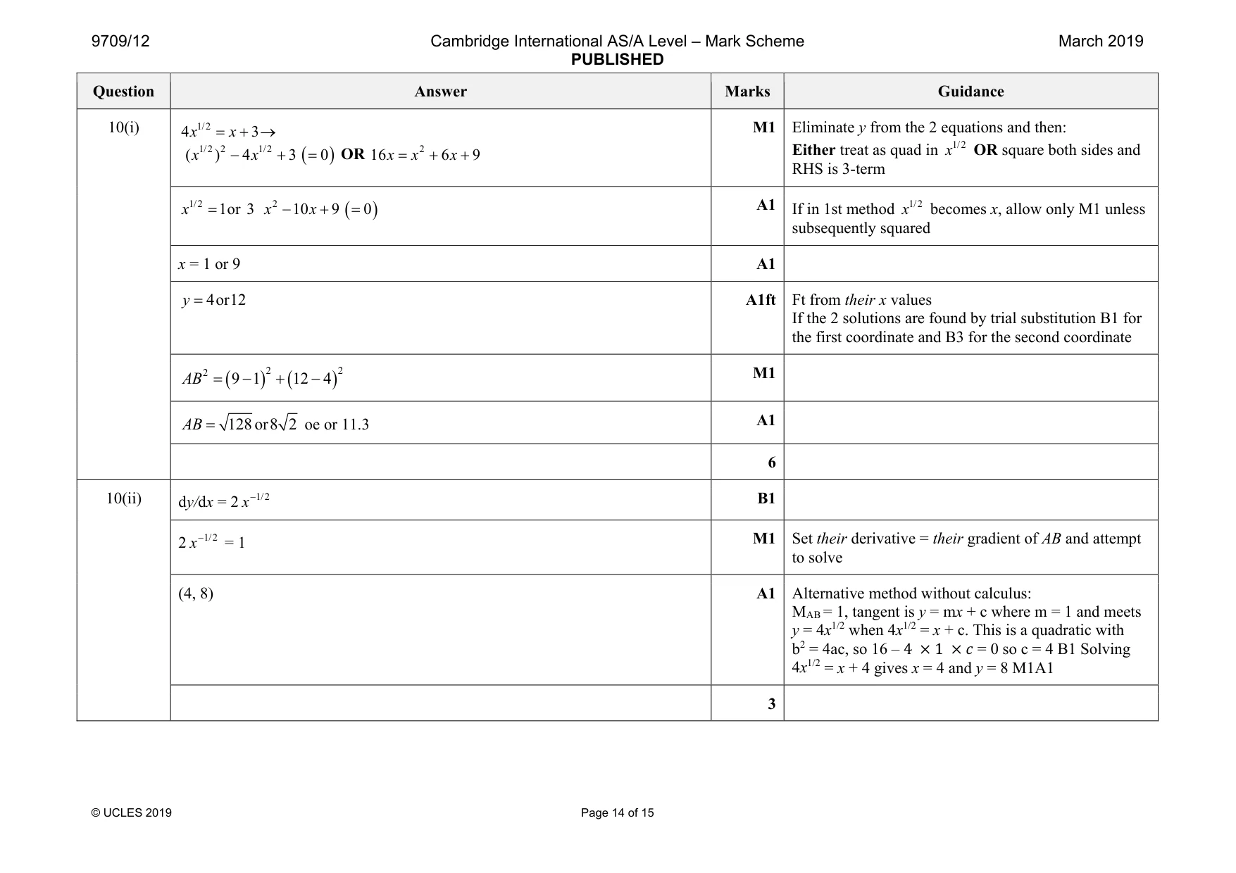 Mark scheme, page 14 of 15