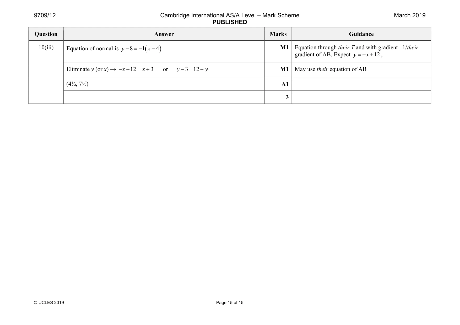 Mark scheme, page 15 of 15