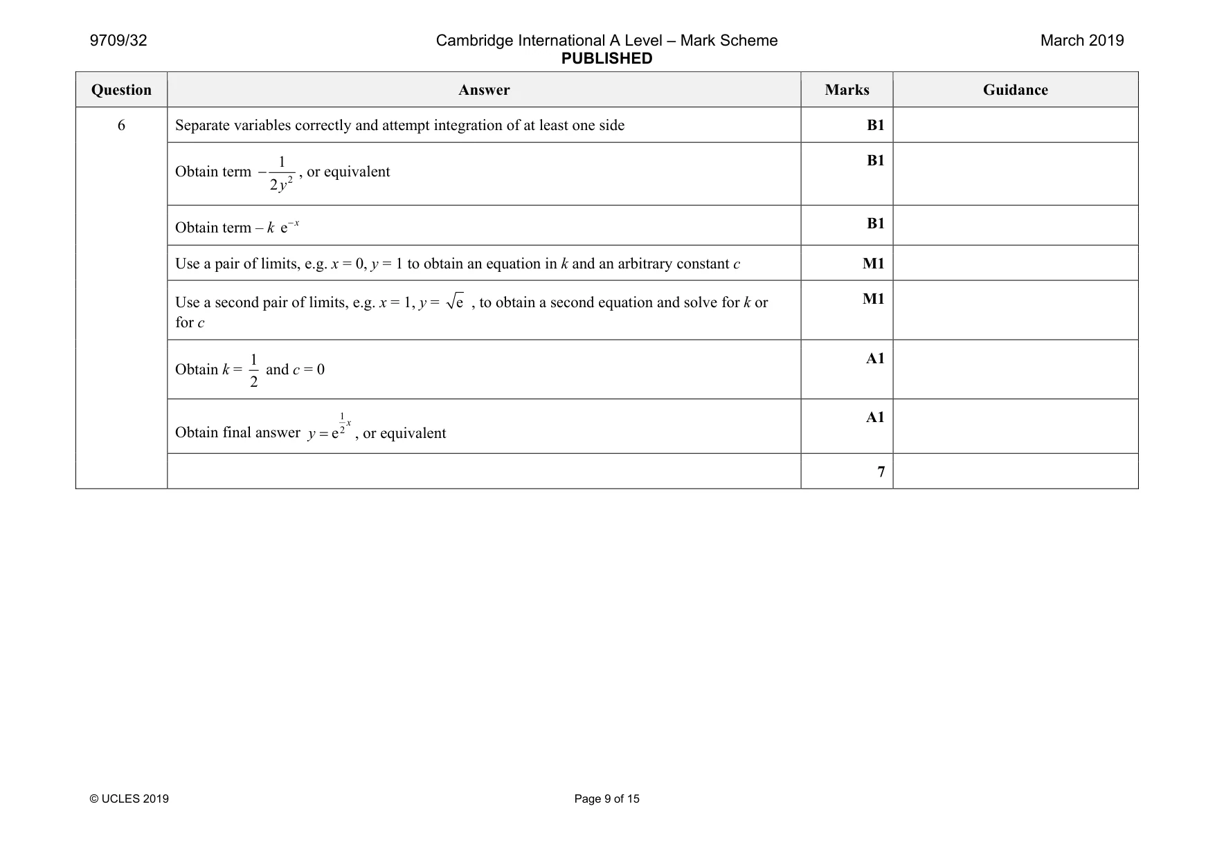Mark scheme, page 9 of 15