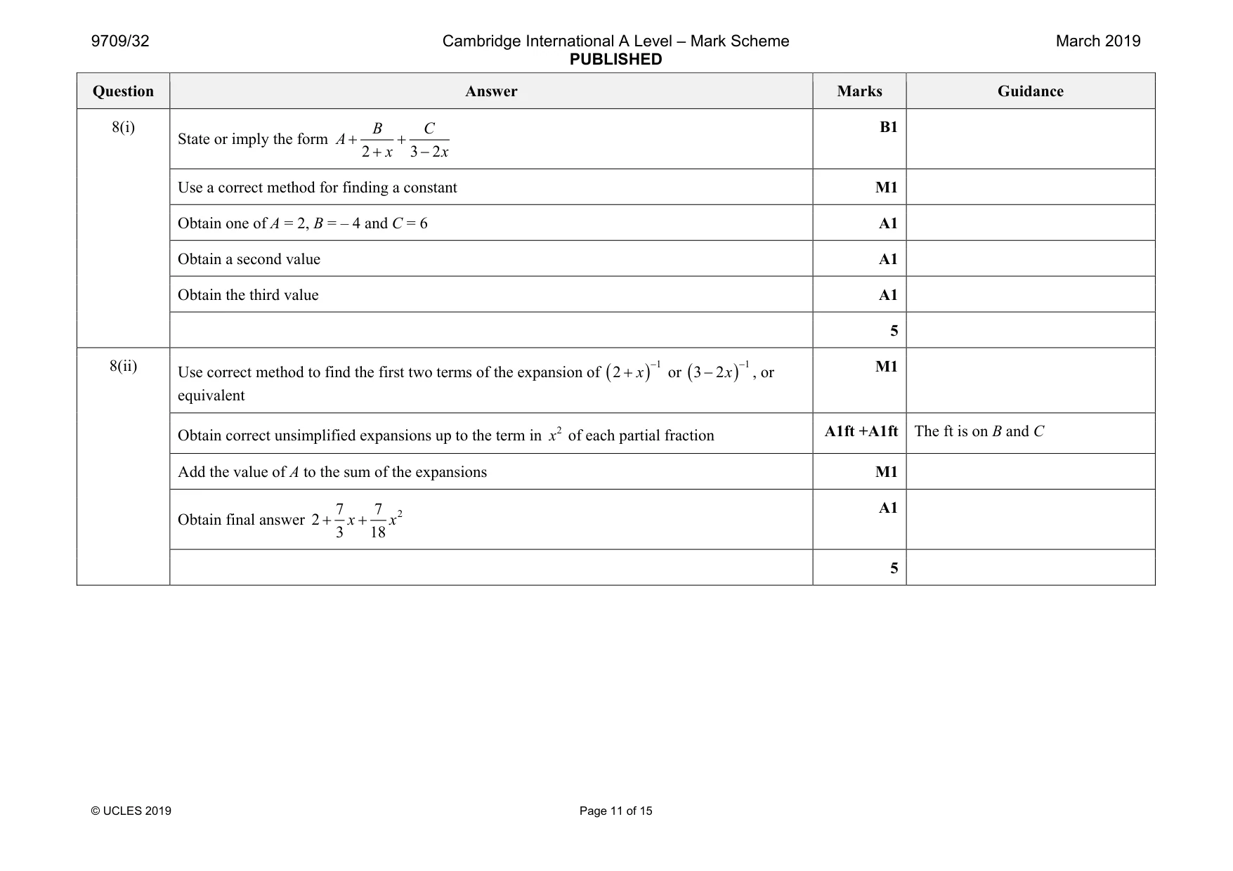 Mark scheme, page 11 of 15