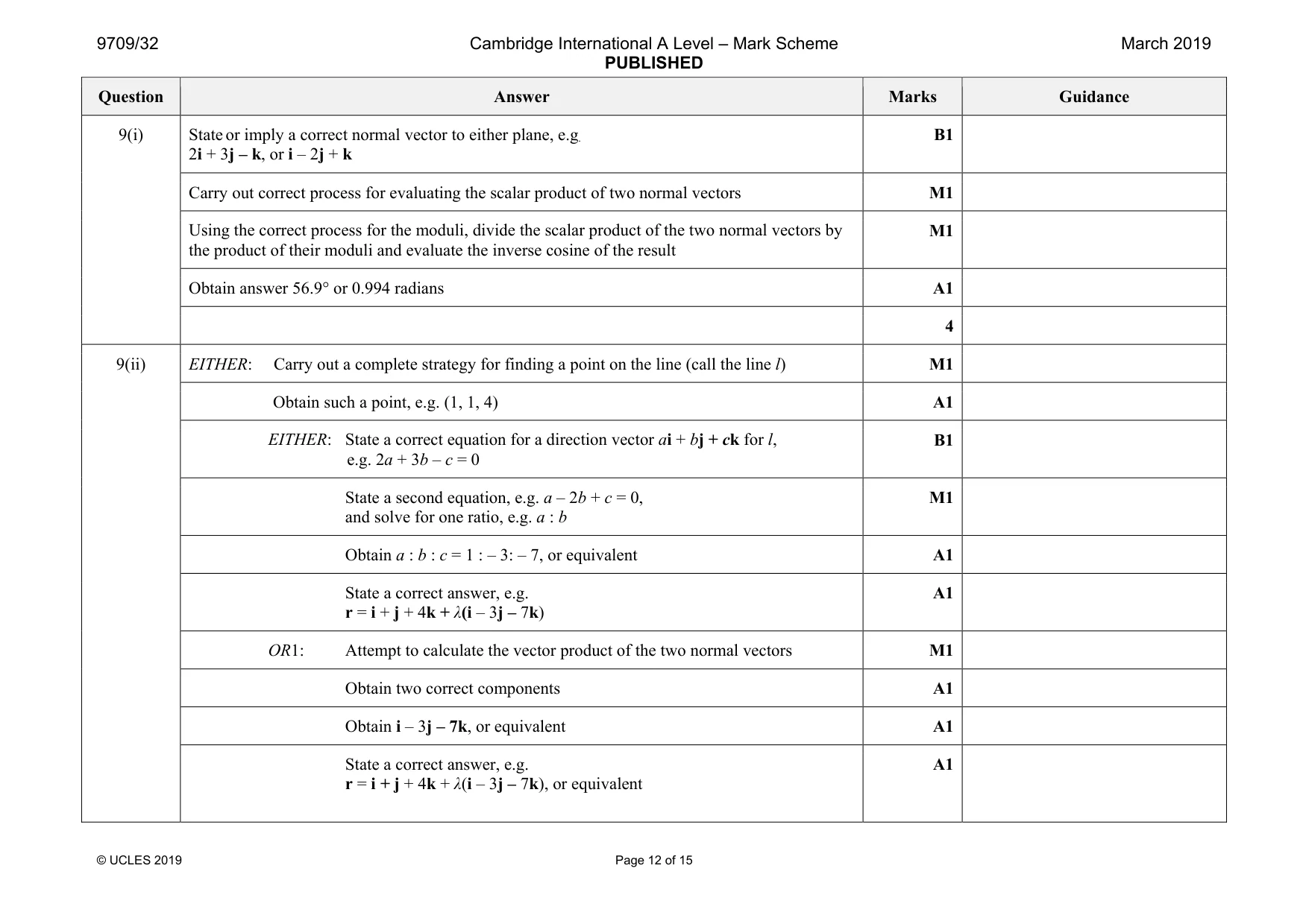 Mark scheme, page 12 of 15