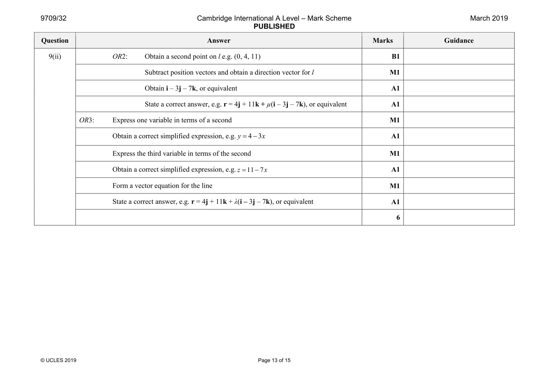 Mark scheme, page 13 of 15