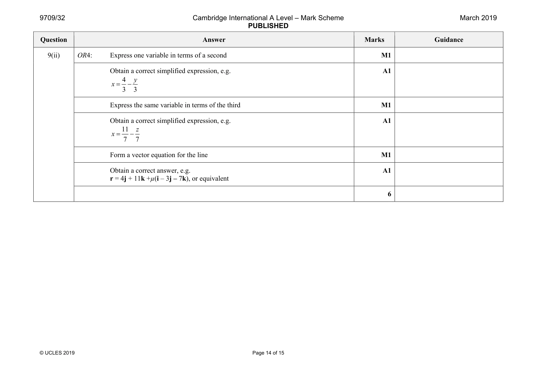 Mark scheme, page 14 of 15
