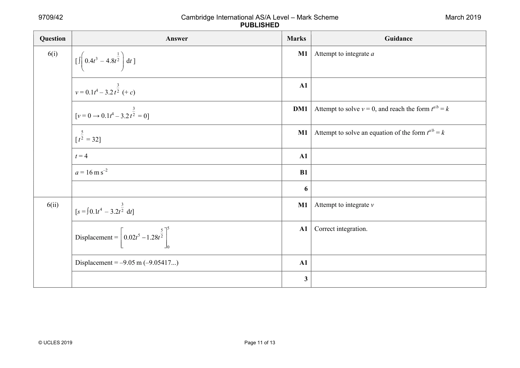 Mark scheme, page 11 of 13