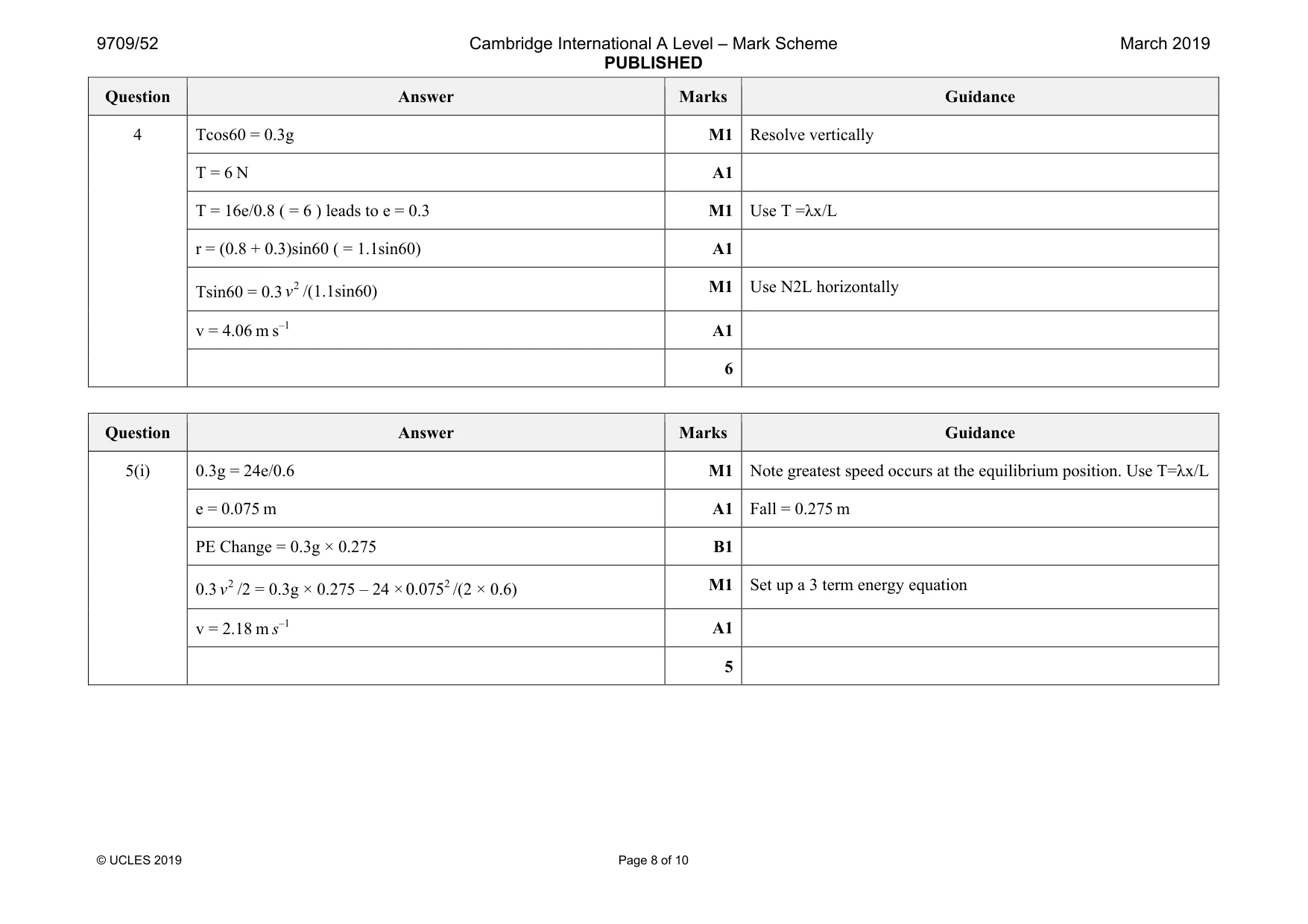 Mark scheme, page 8 of 10