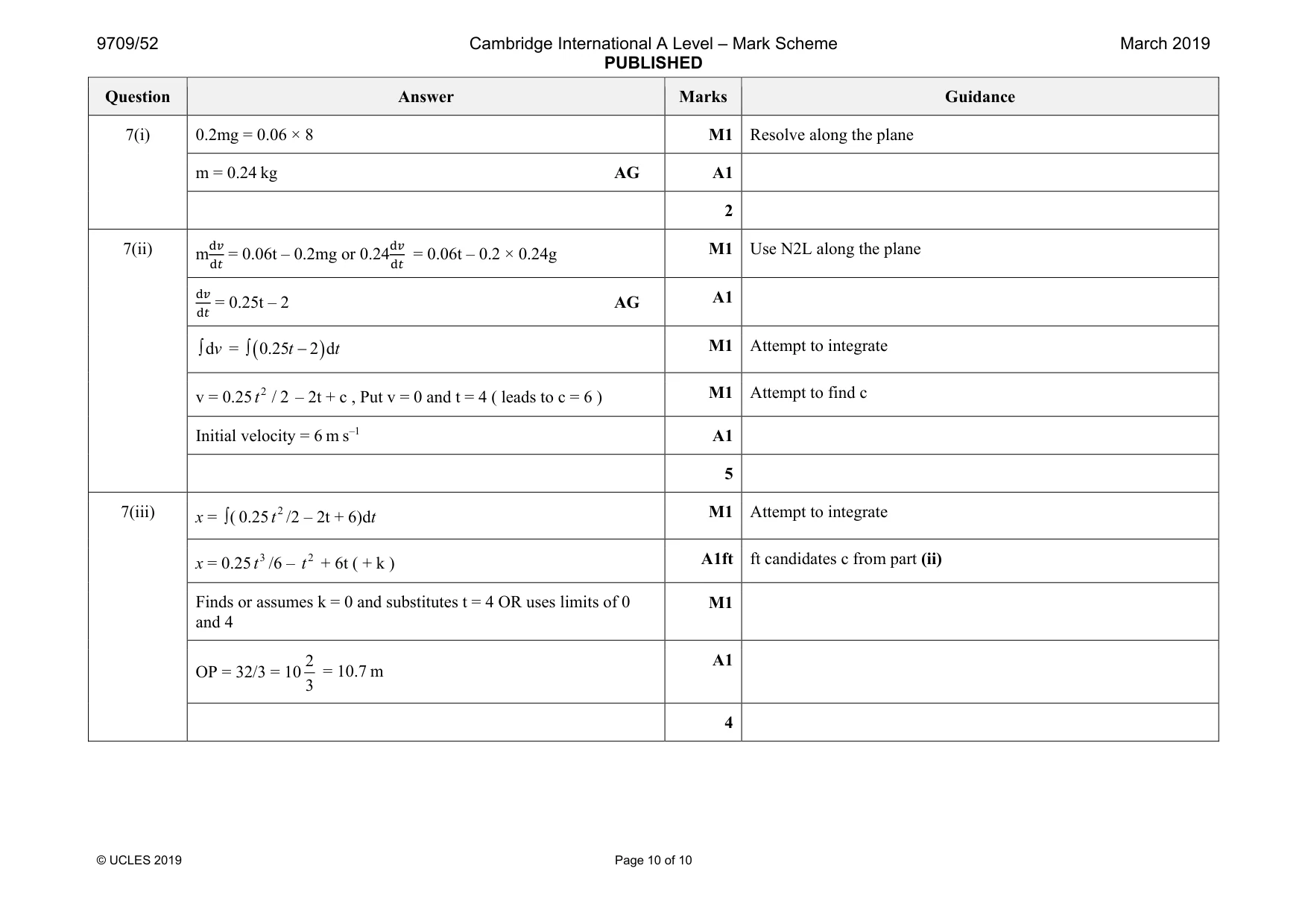 Mark scheme, page 10 of 10