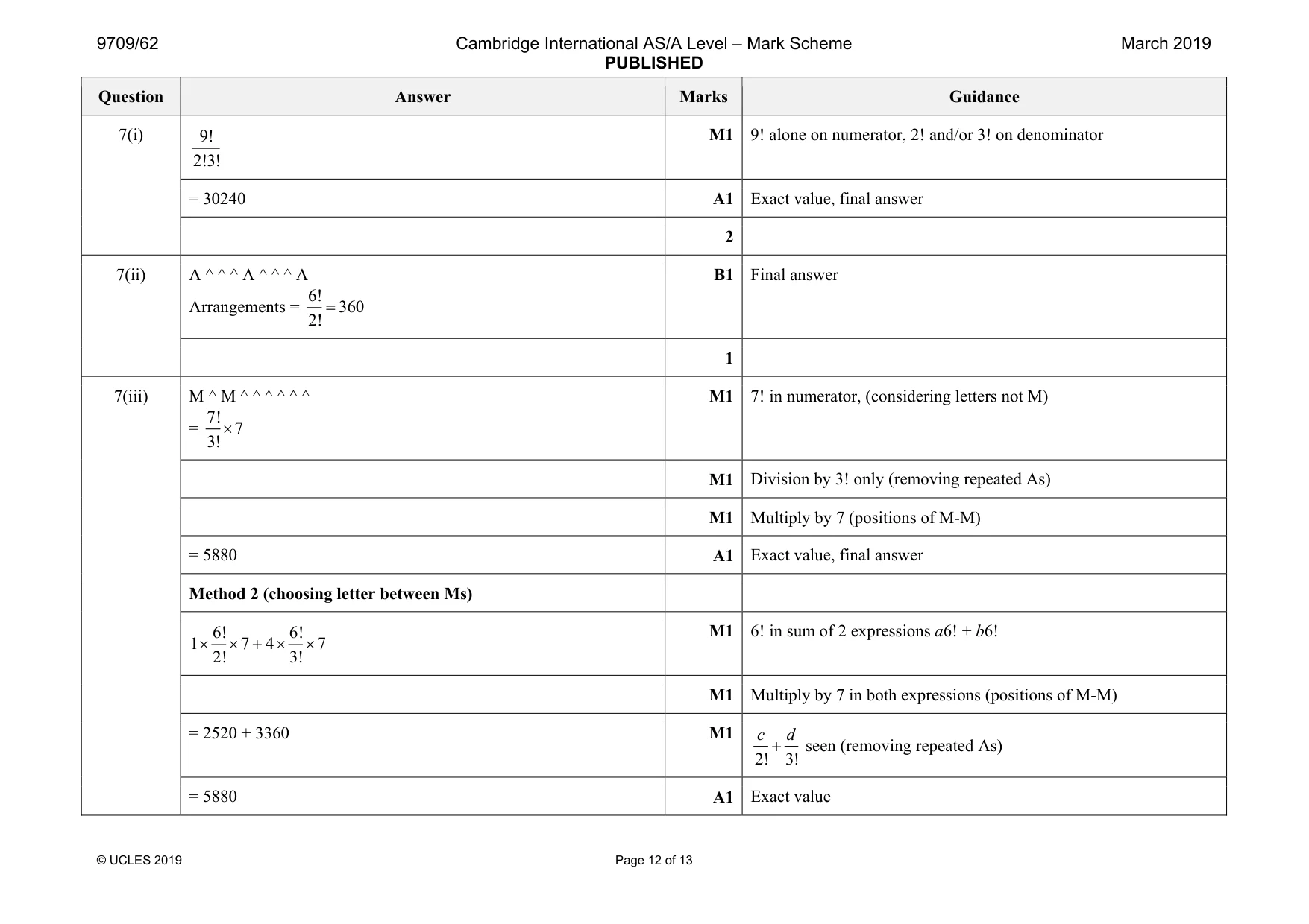 Mark scheme, page 12 of 13