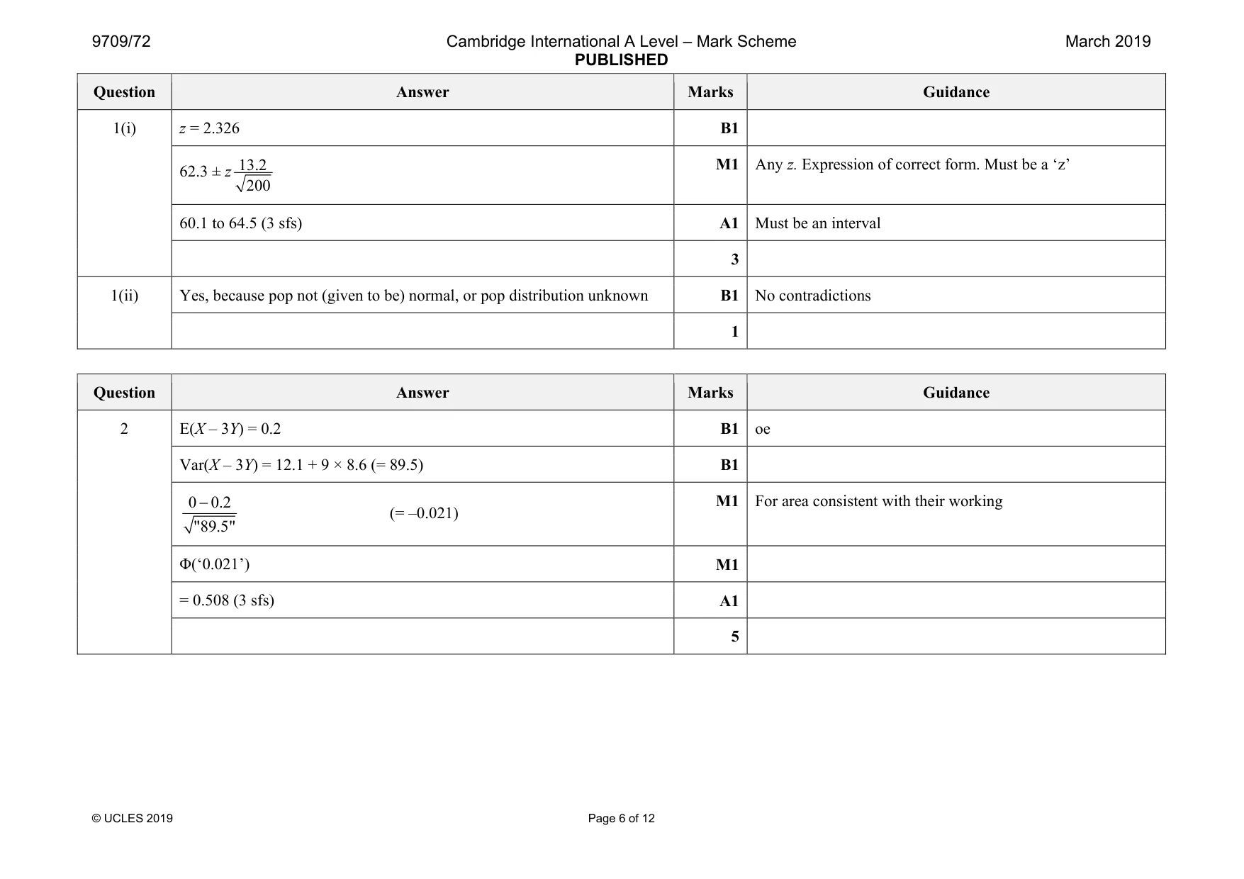 Mark scheme, page 6 of 12