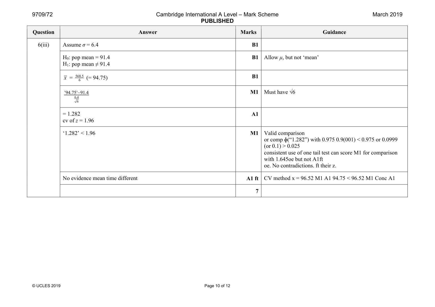 Mark scheme, page 10 of 12