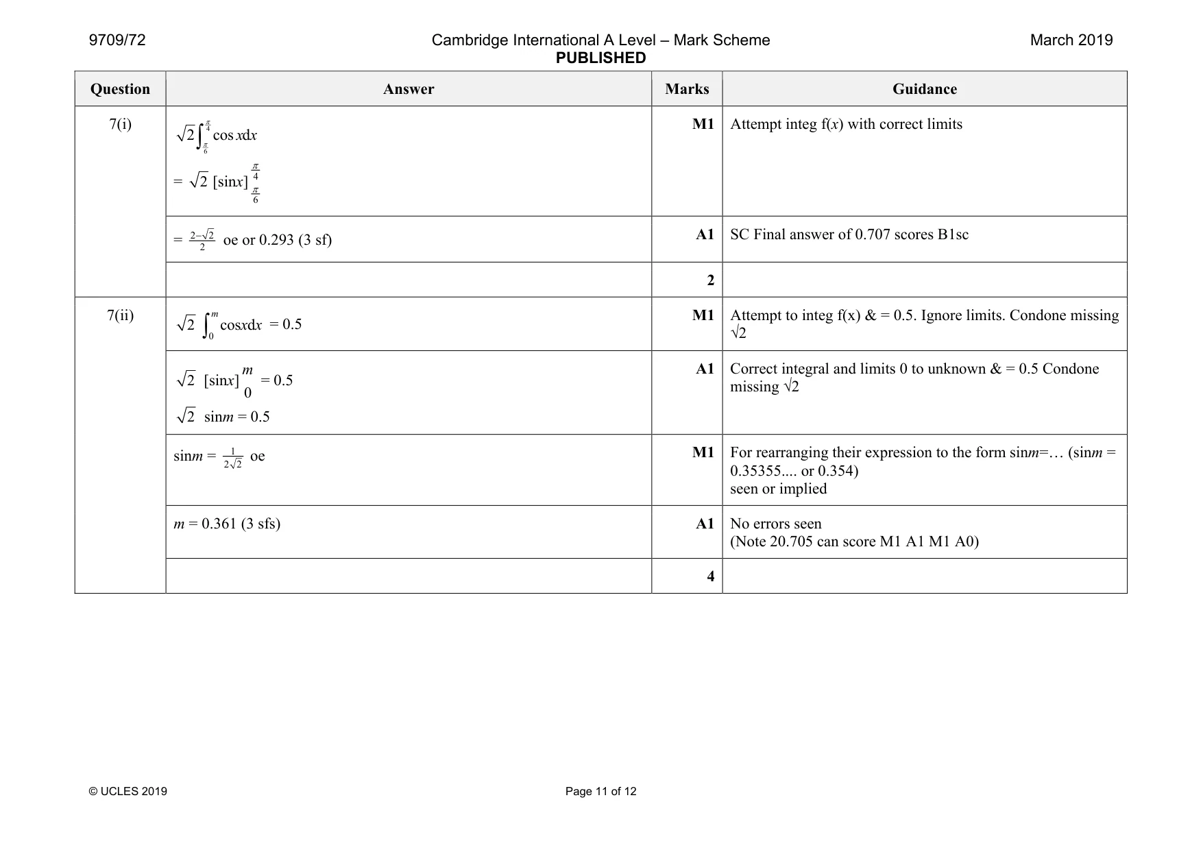 Mark scheme, page 11 of 12