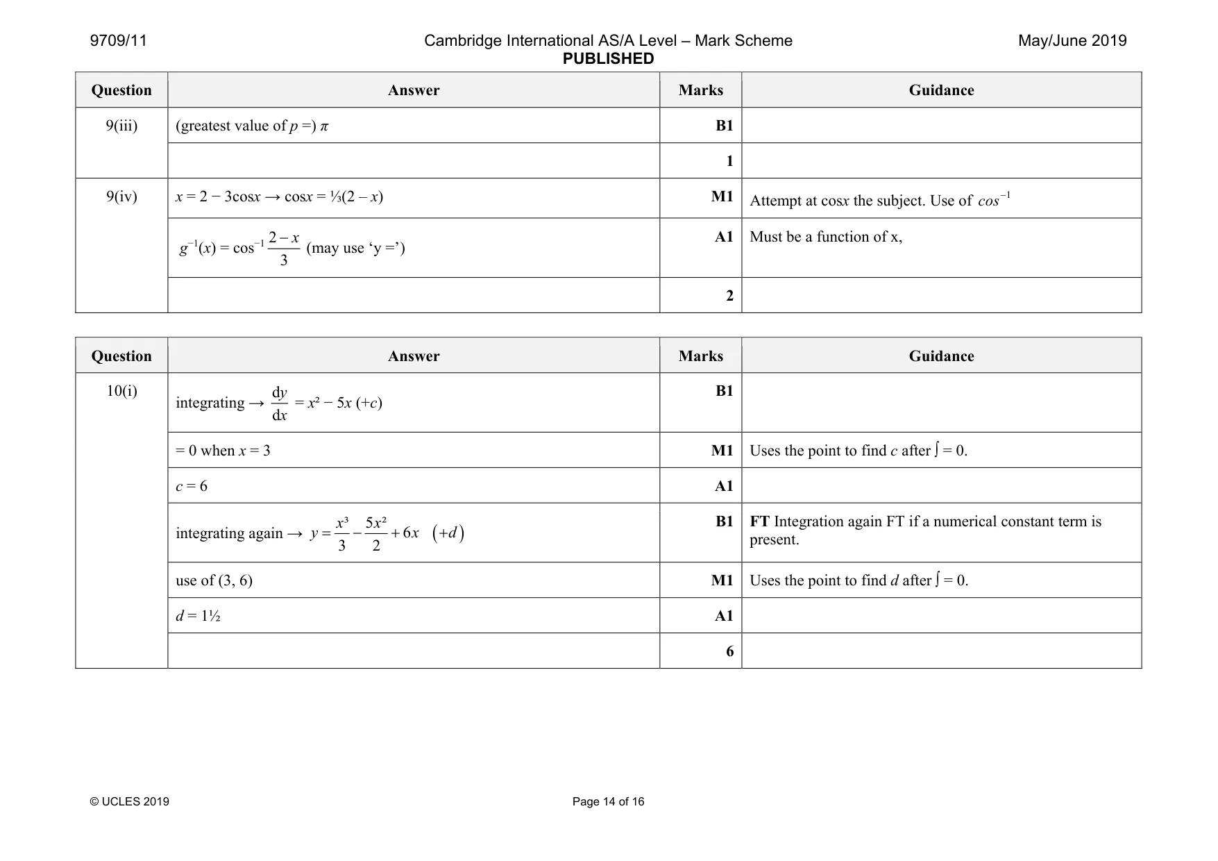 Mark scheme, page 14 of 16