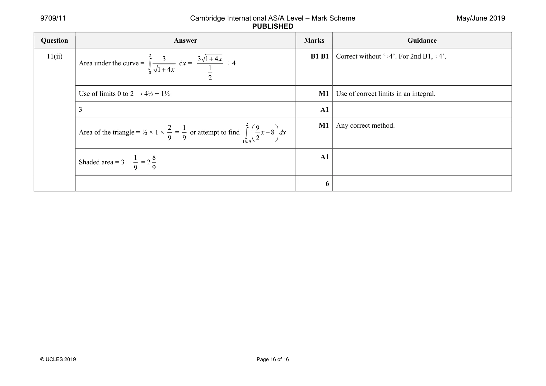 Mark scheme, page 16 of 16