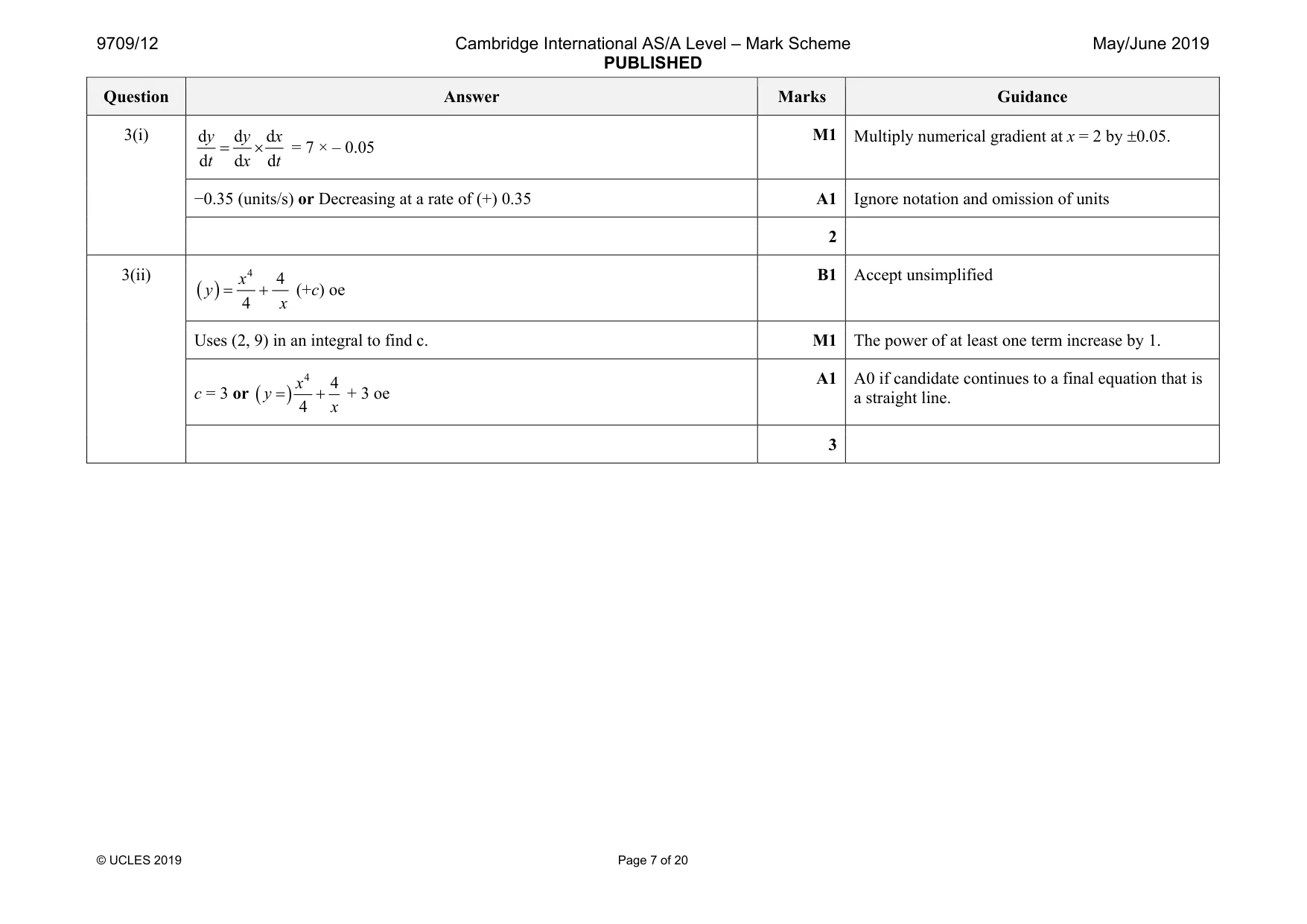 Mark scheme, page 7 of 20