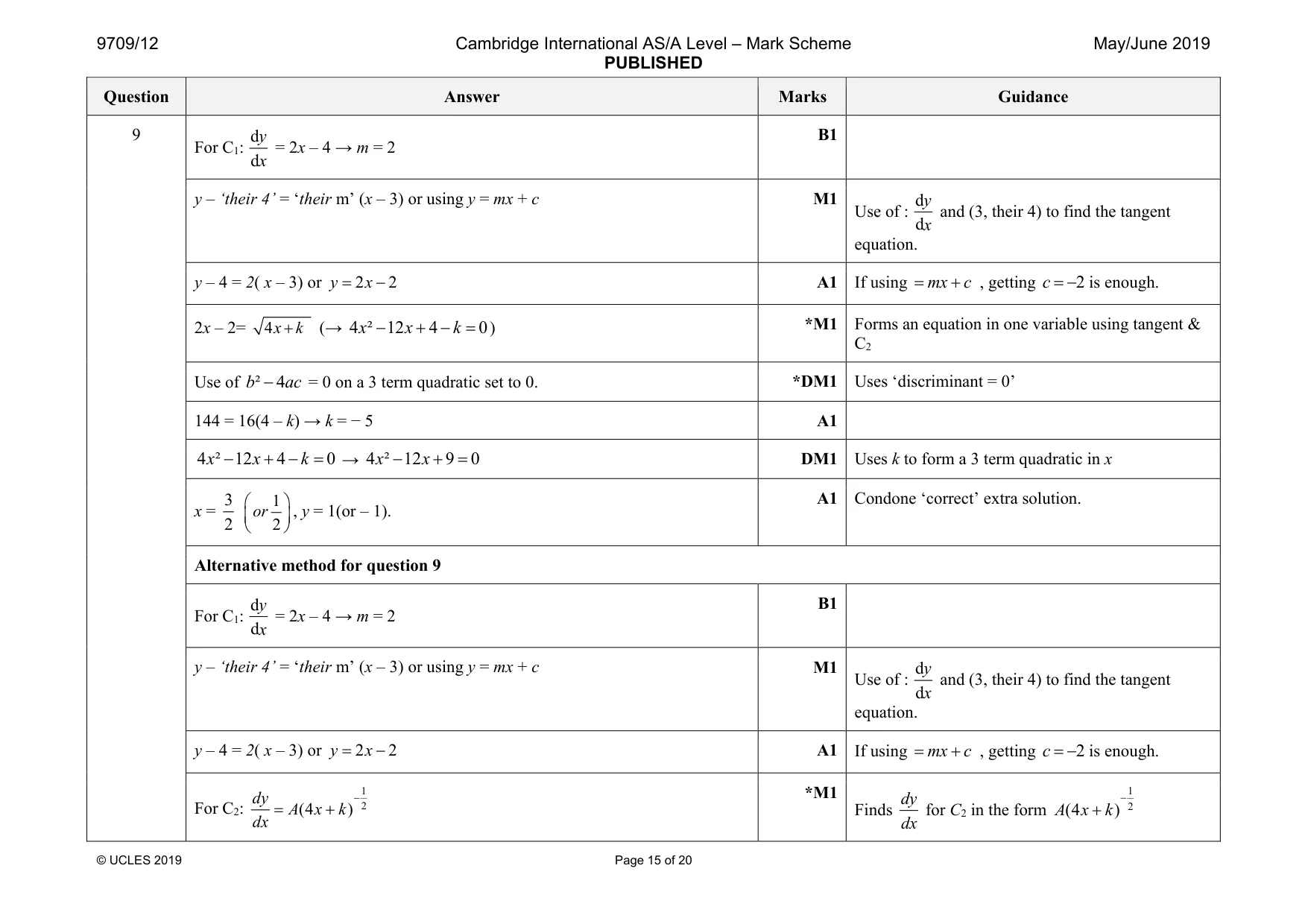 Mark scheme, page 15 of 20