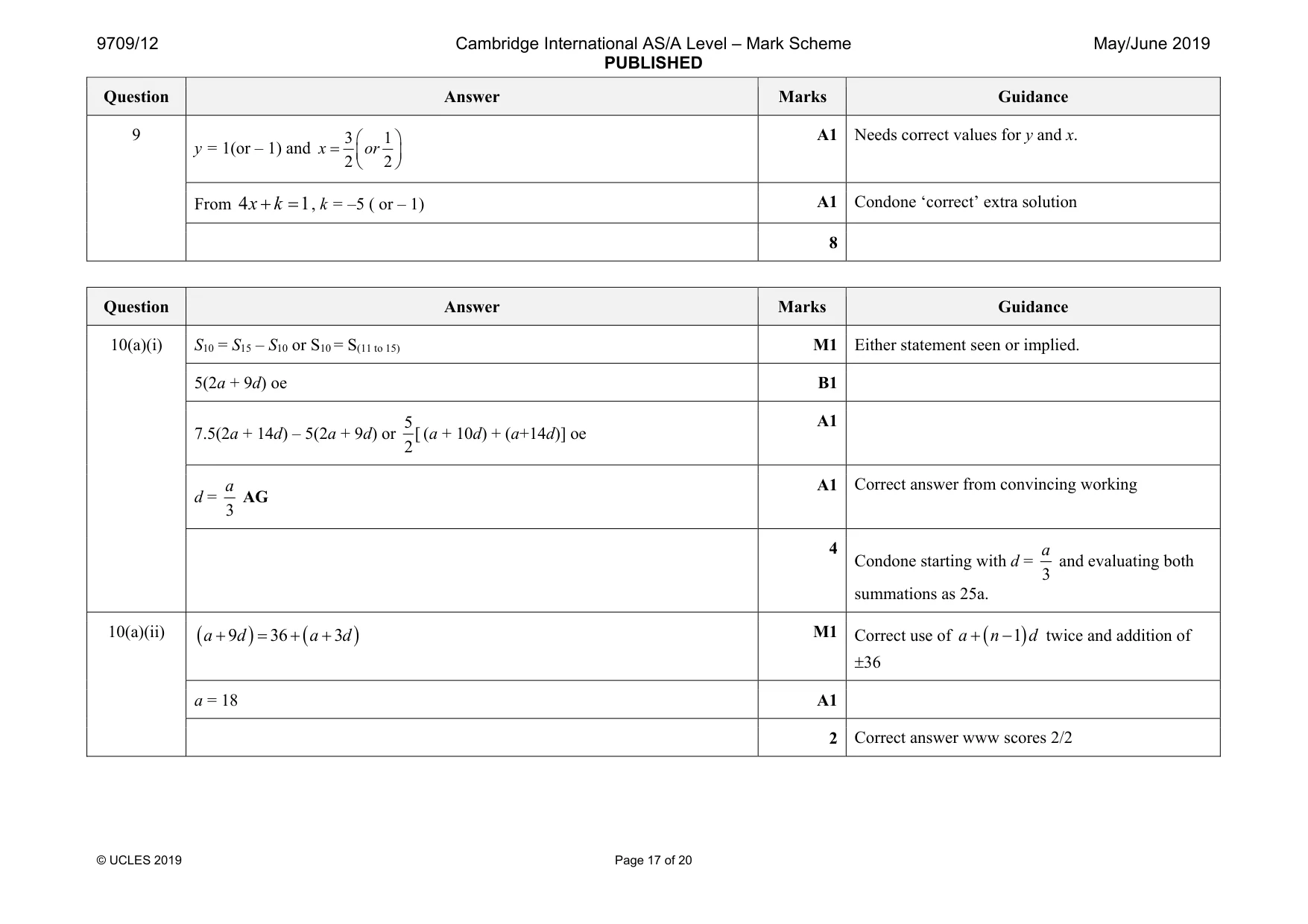 Mark scheme, page 17 of 20